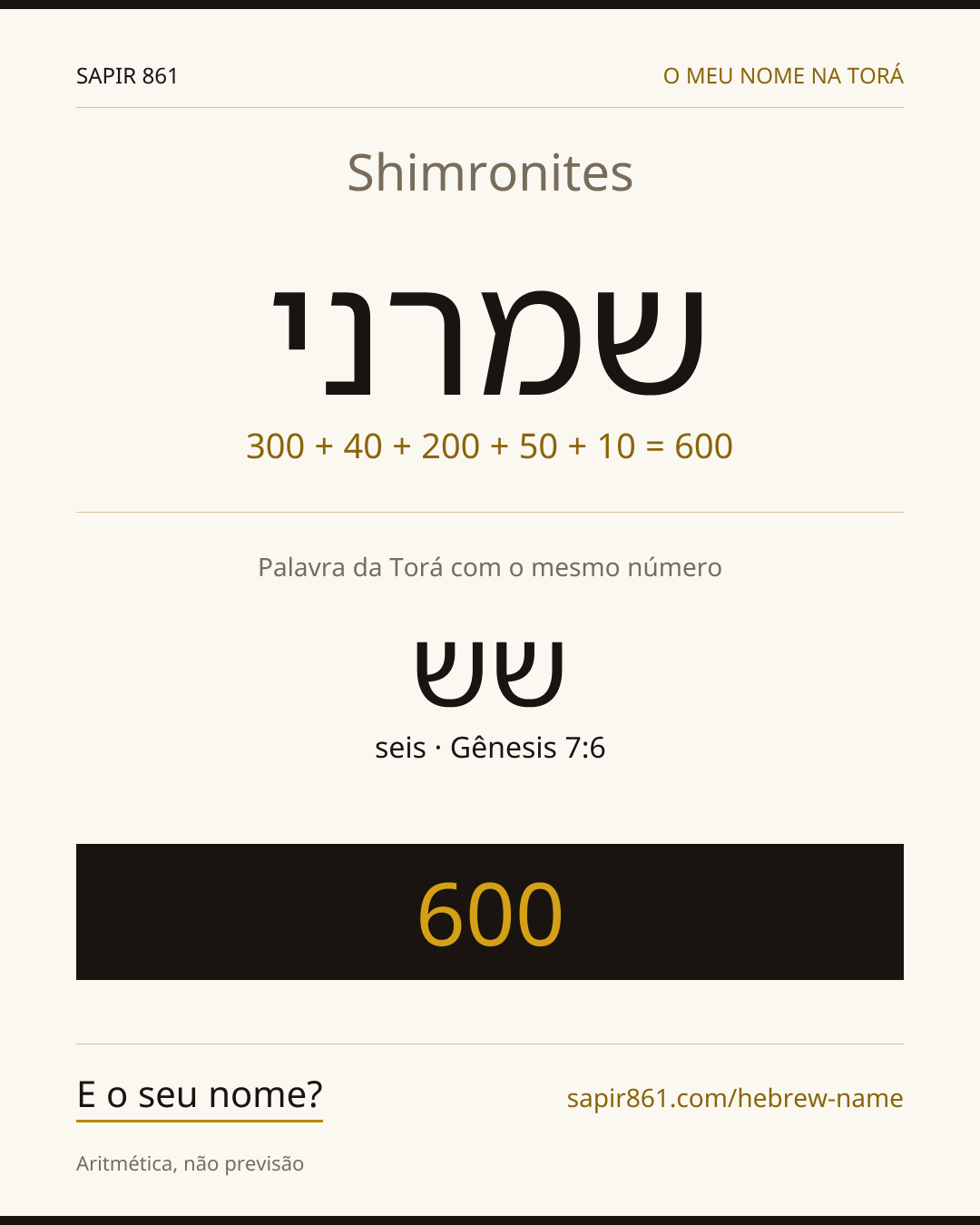 Shimronites — שמרני