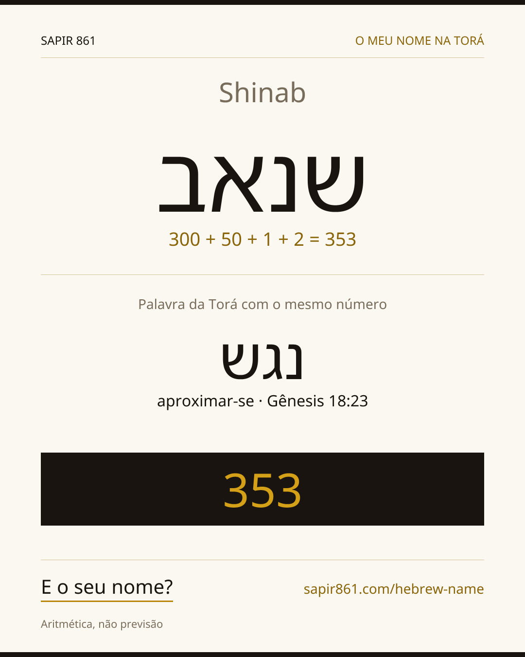Shinab — שנאב