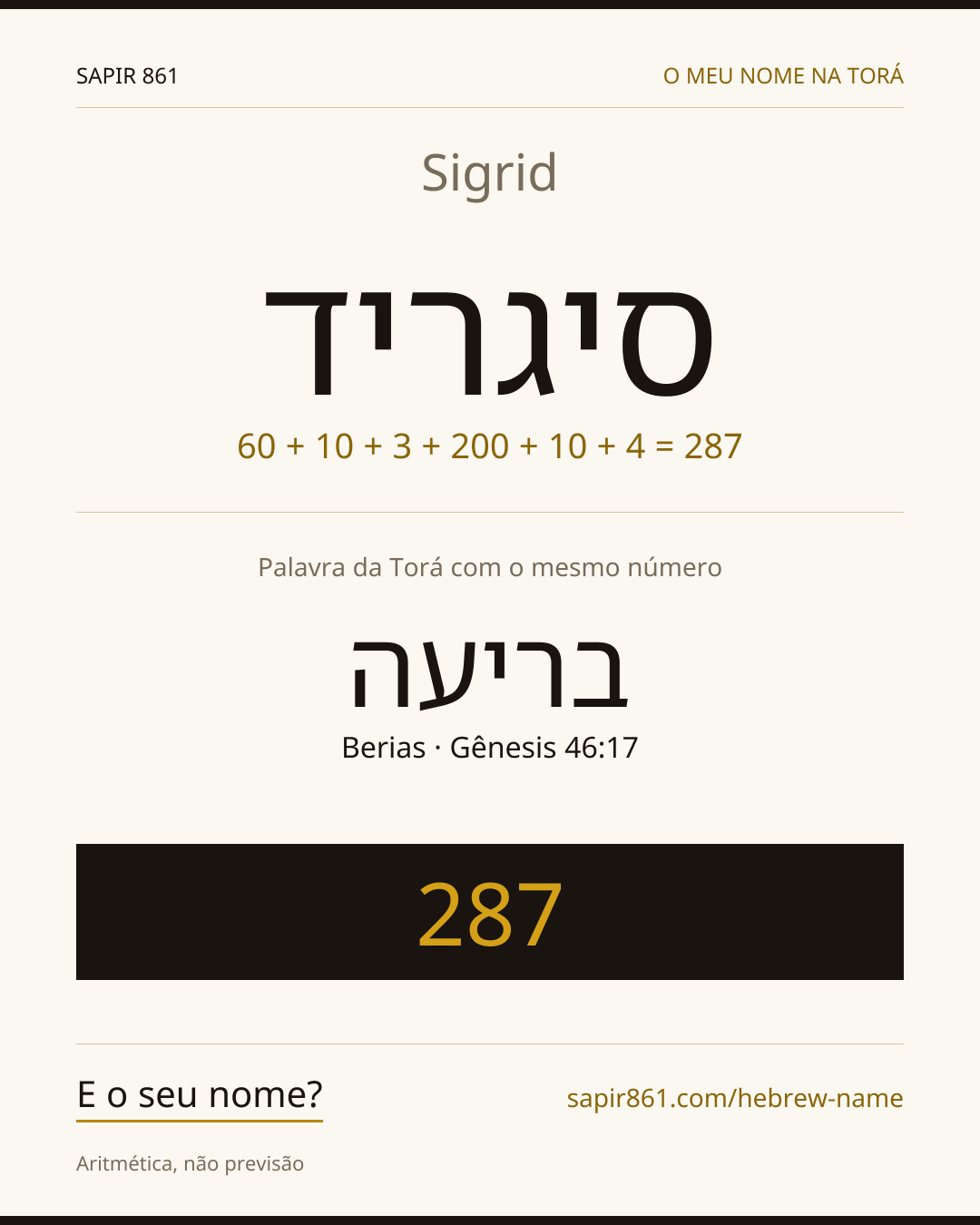 Sigrid — סיגריד