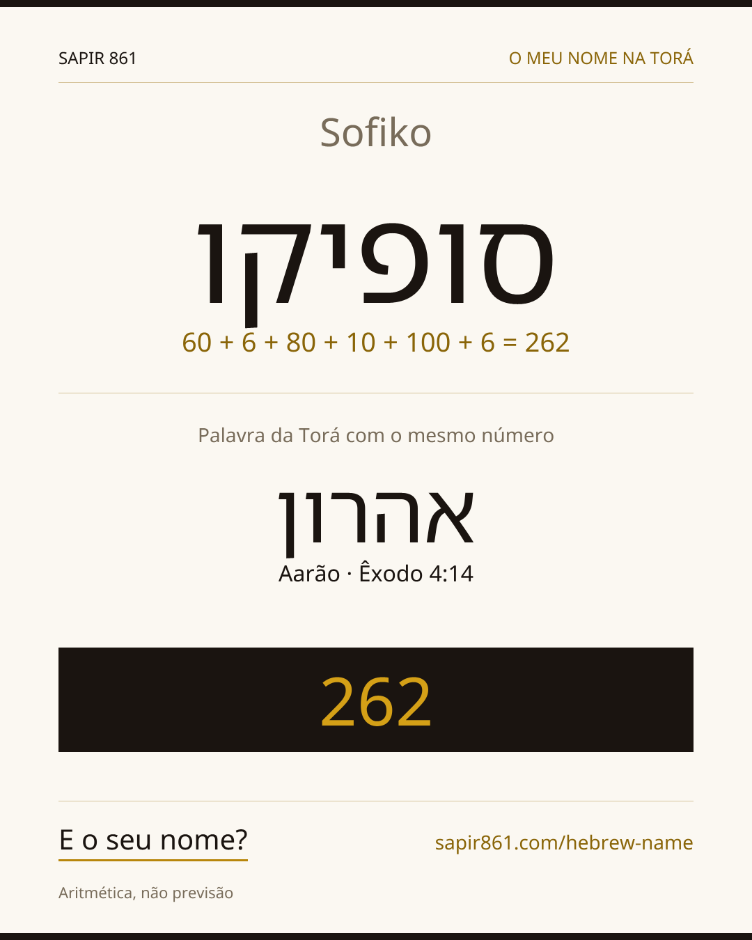 Sofiko — סופיקו