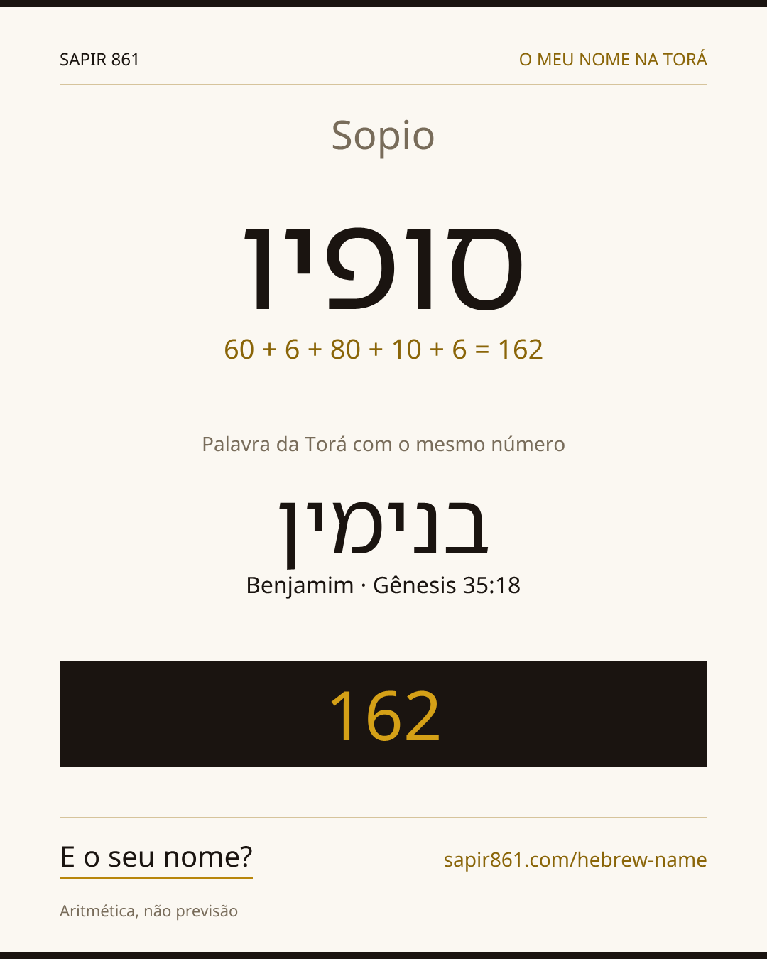 Sopio — סופיו