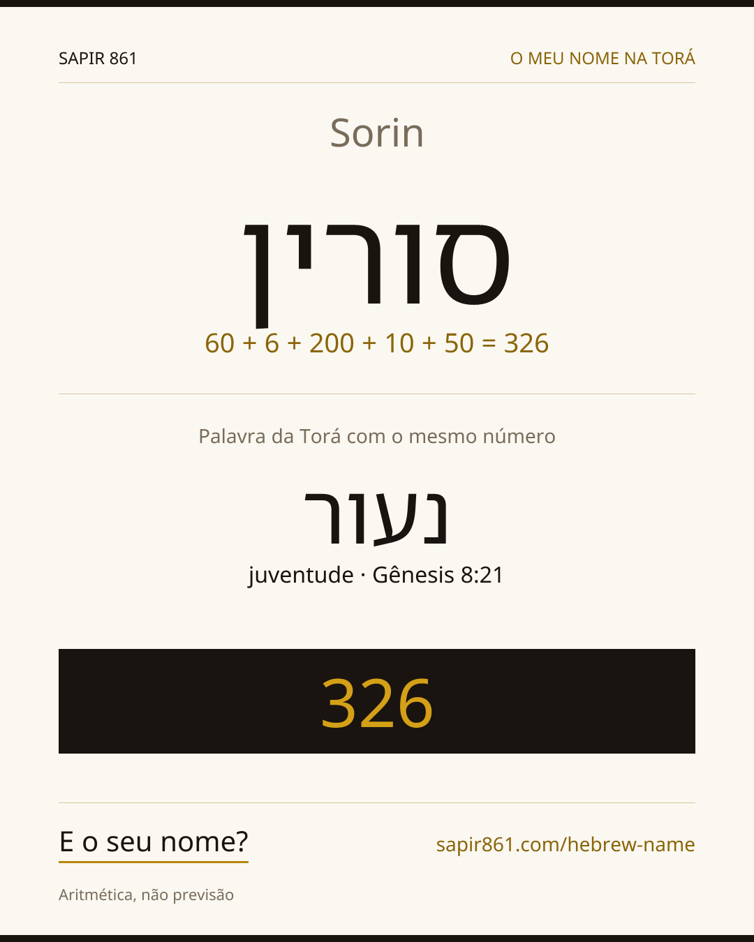 Sorin — סורין