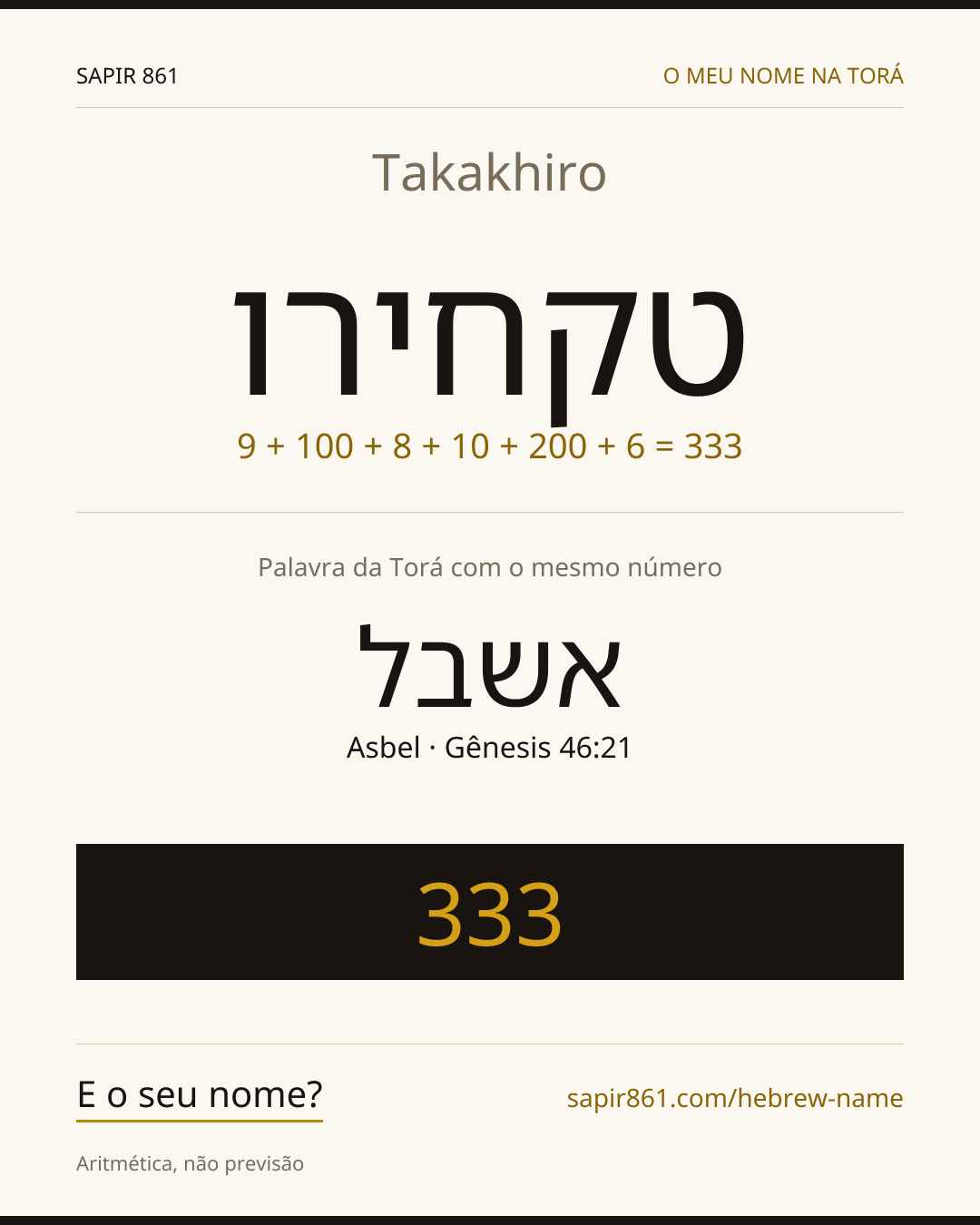 Takakhiro — טקחירו
