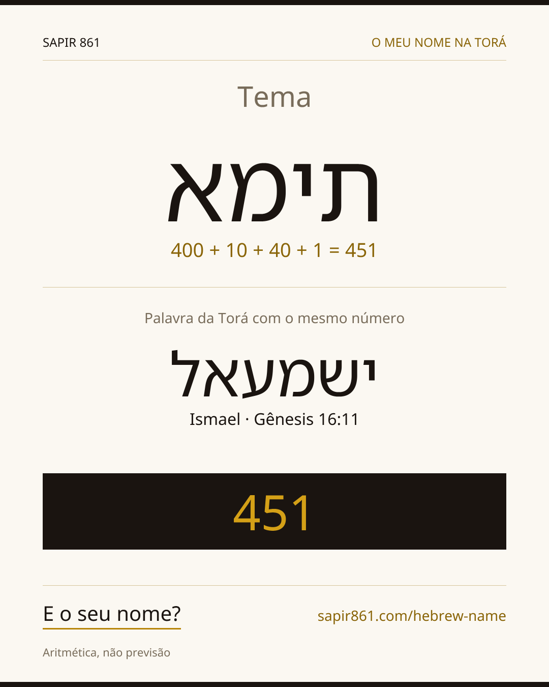 Tema — תימא