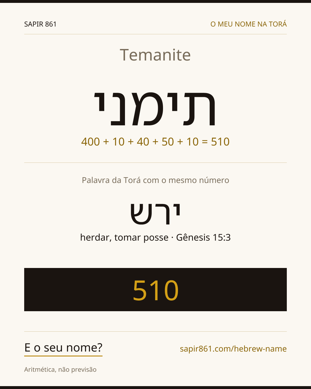 Temanite — תימני