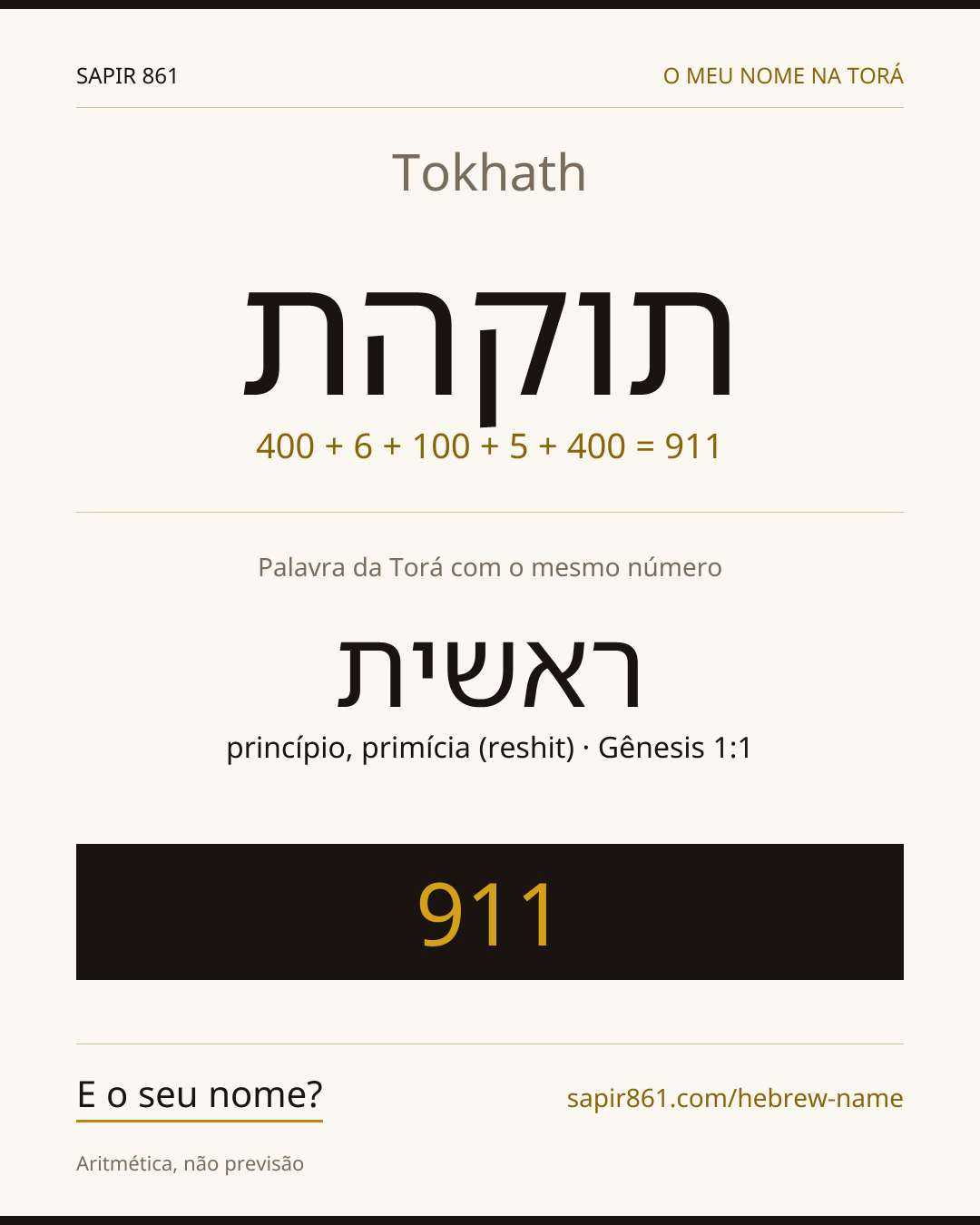 Tokhath — תוקהת