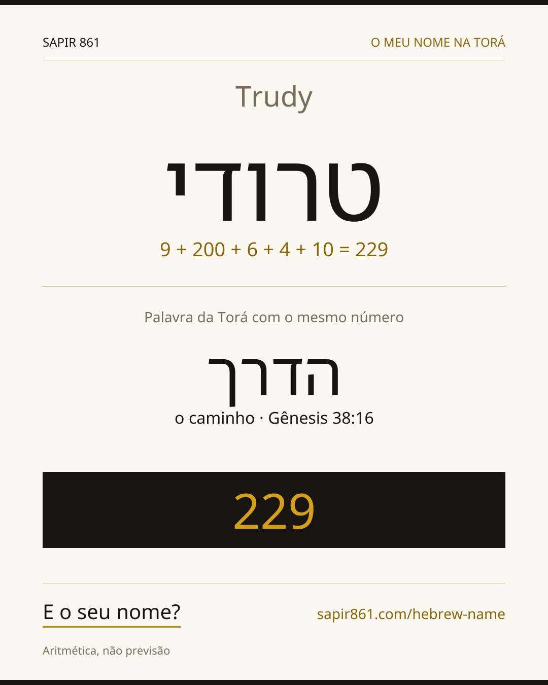 Trudy — טרודי