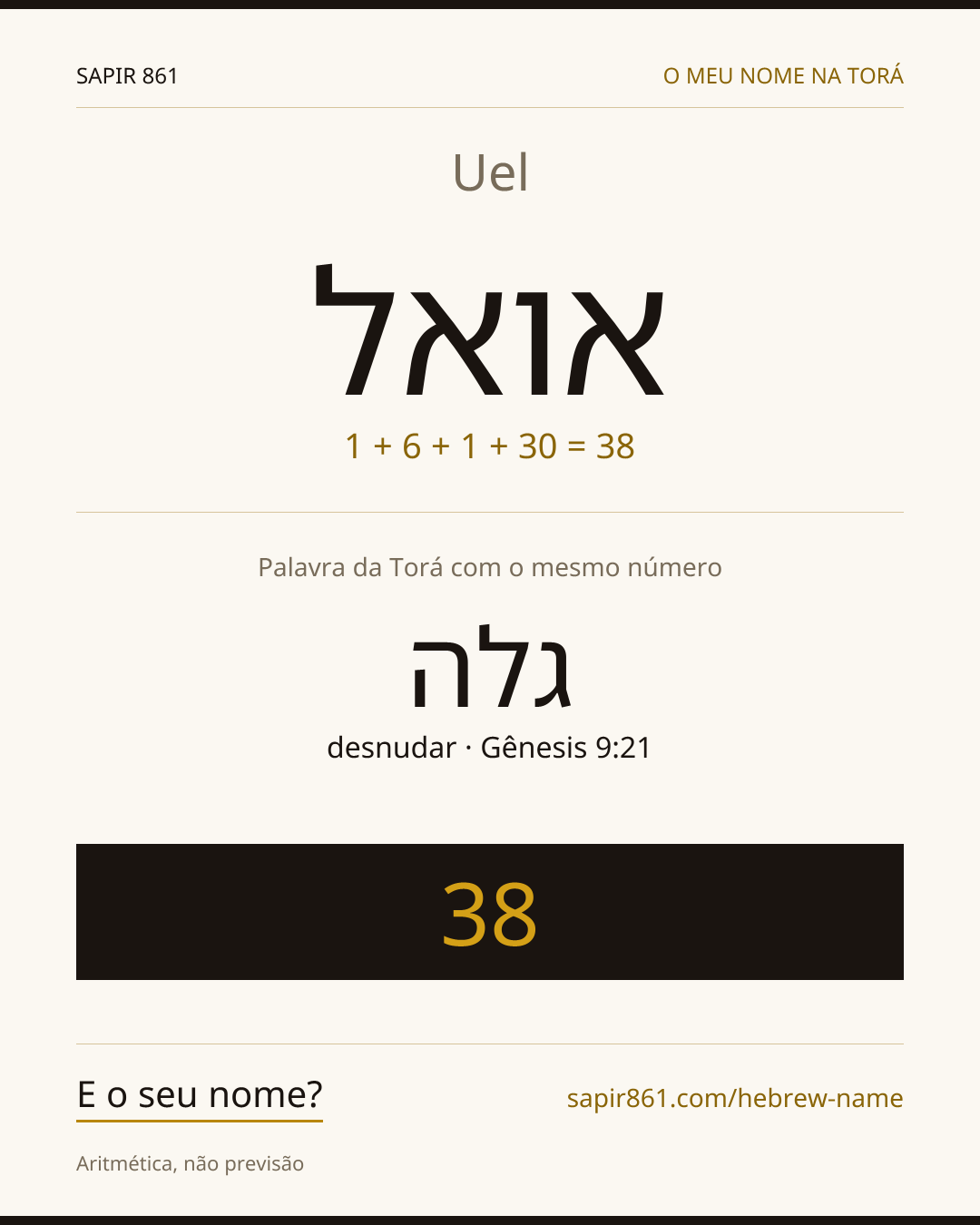 Uel — אואל