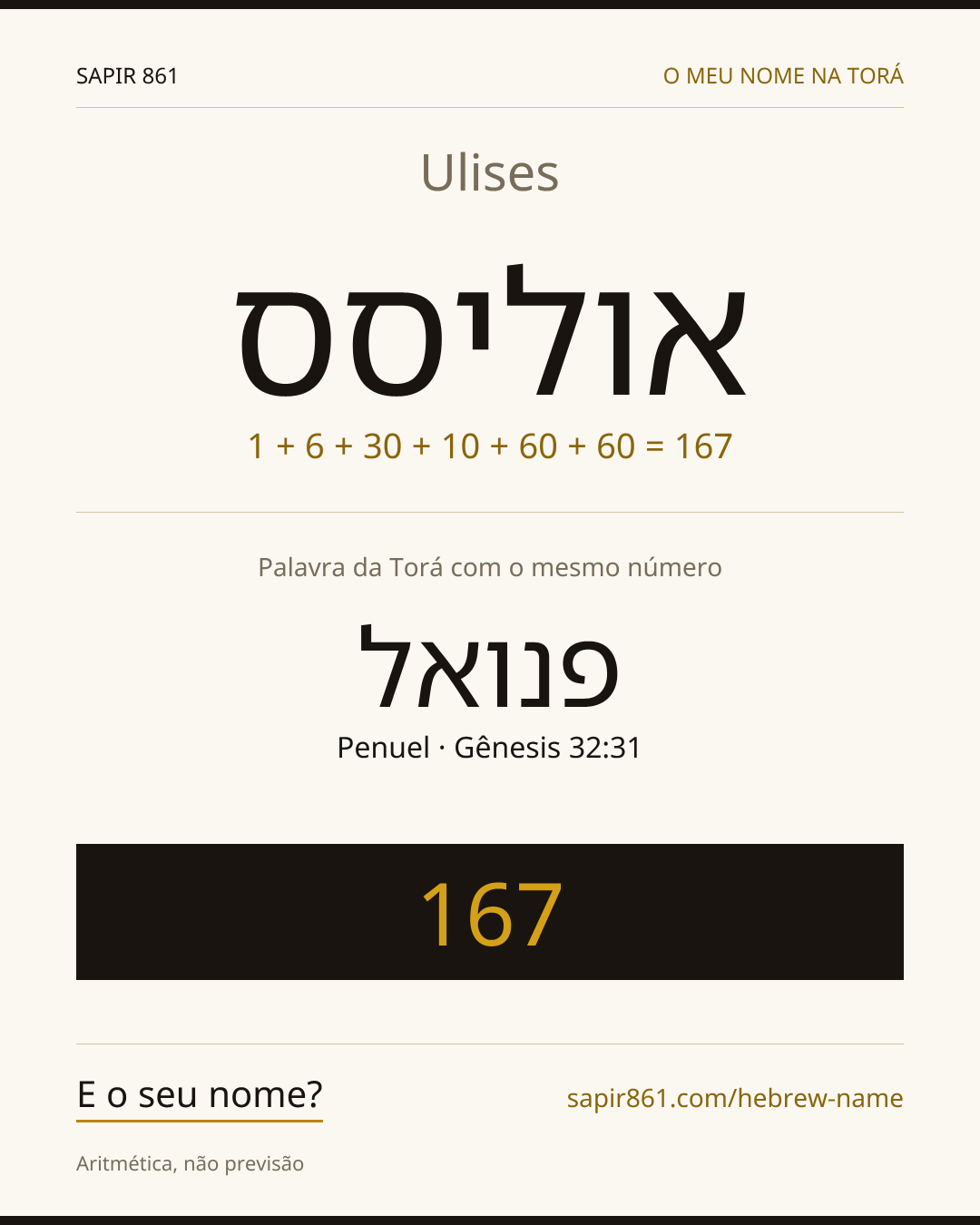 Ulises — אוליסס
