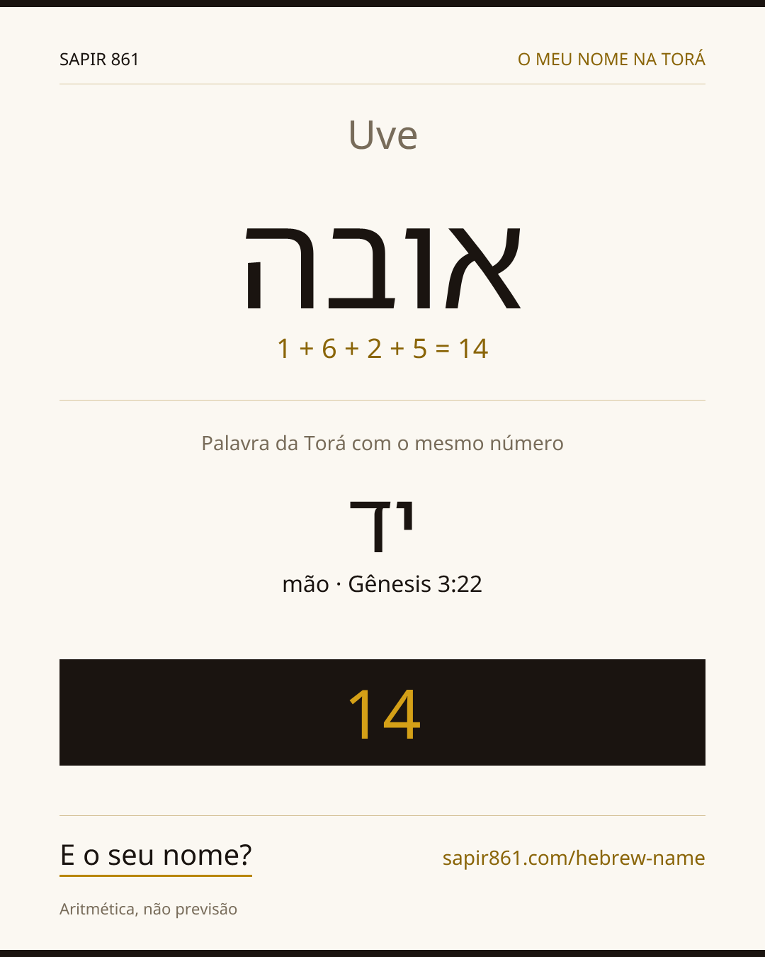 Uve — אובה