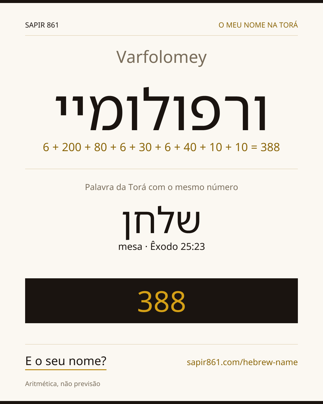 Varfolomey — ורפולומיי