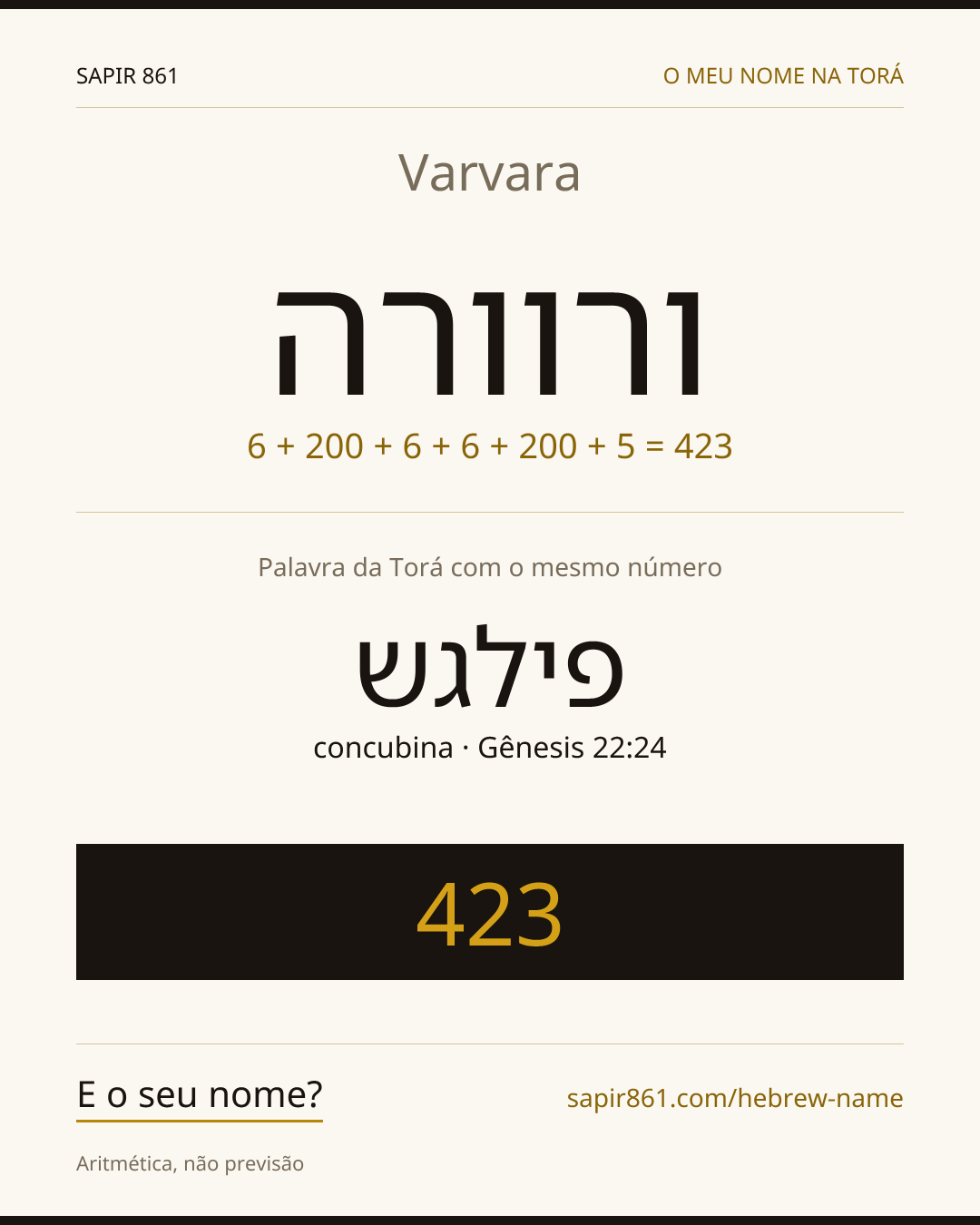 Varvara — ורוורה