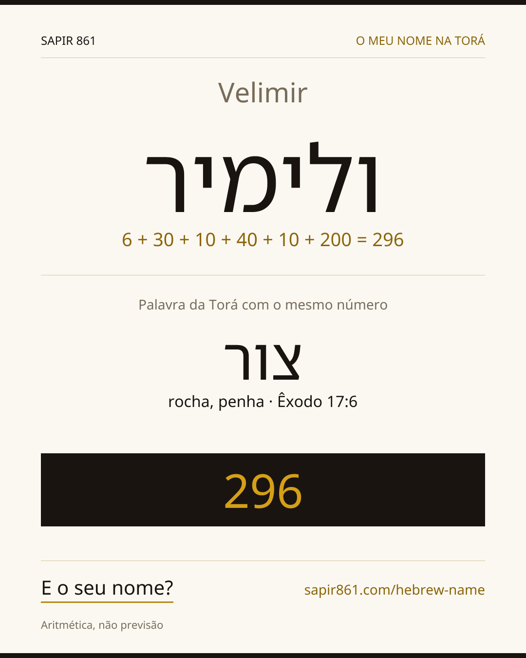 Velimir — ולימיר