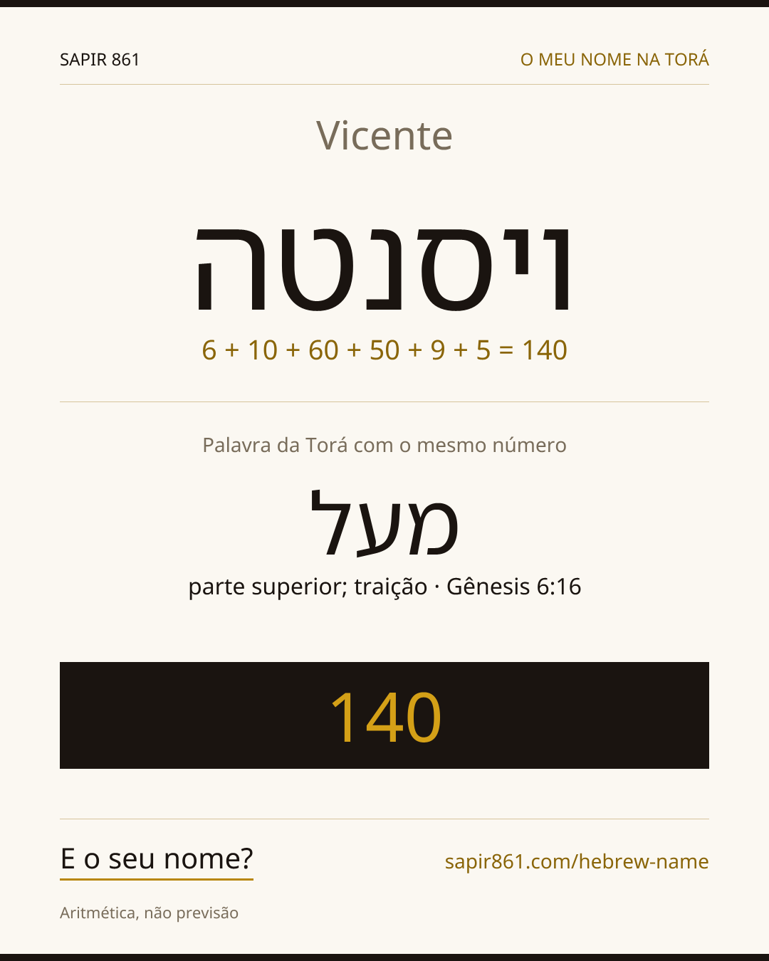 Vicente — ויסנטה