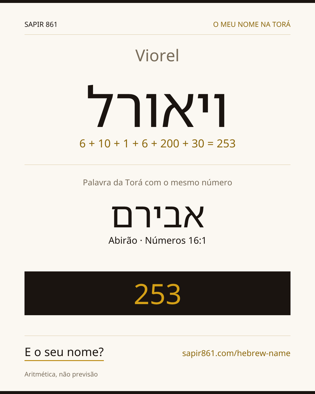 Viorel — ויאורל
