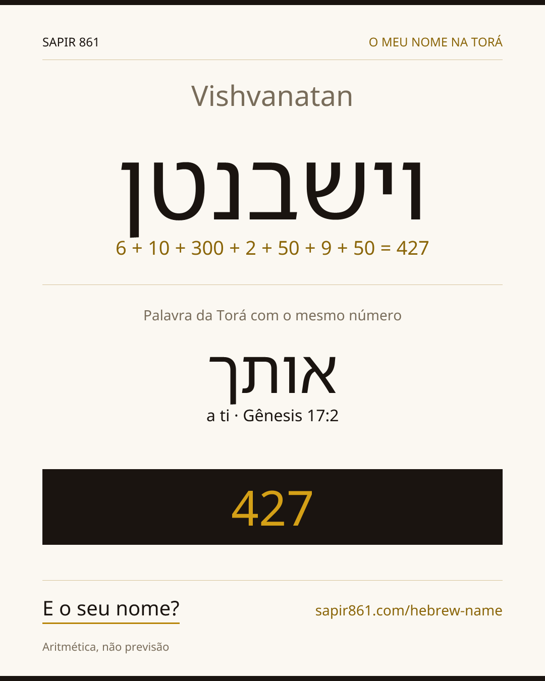 Vishvanatan — וישבנטן