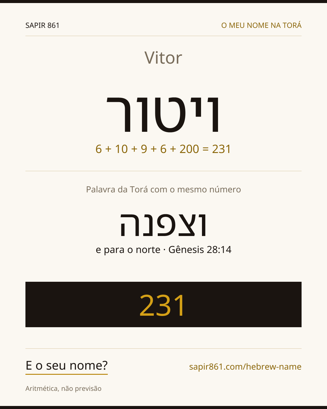 Vitor — ויטור