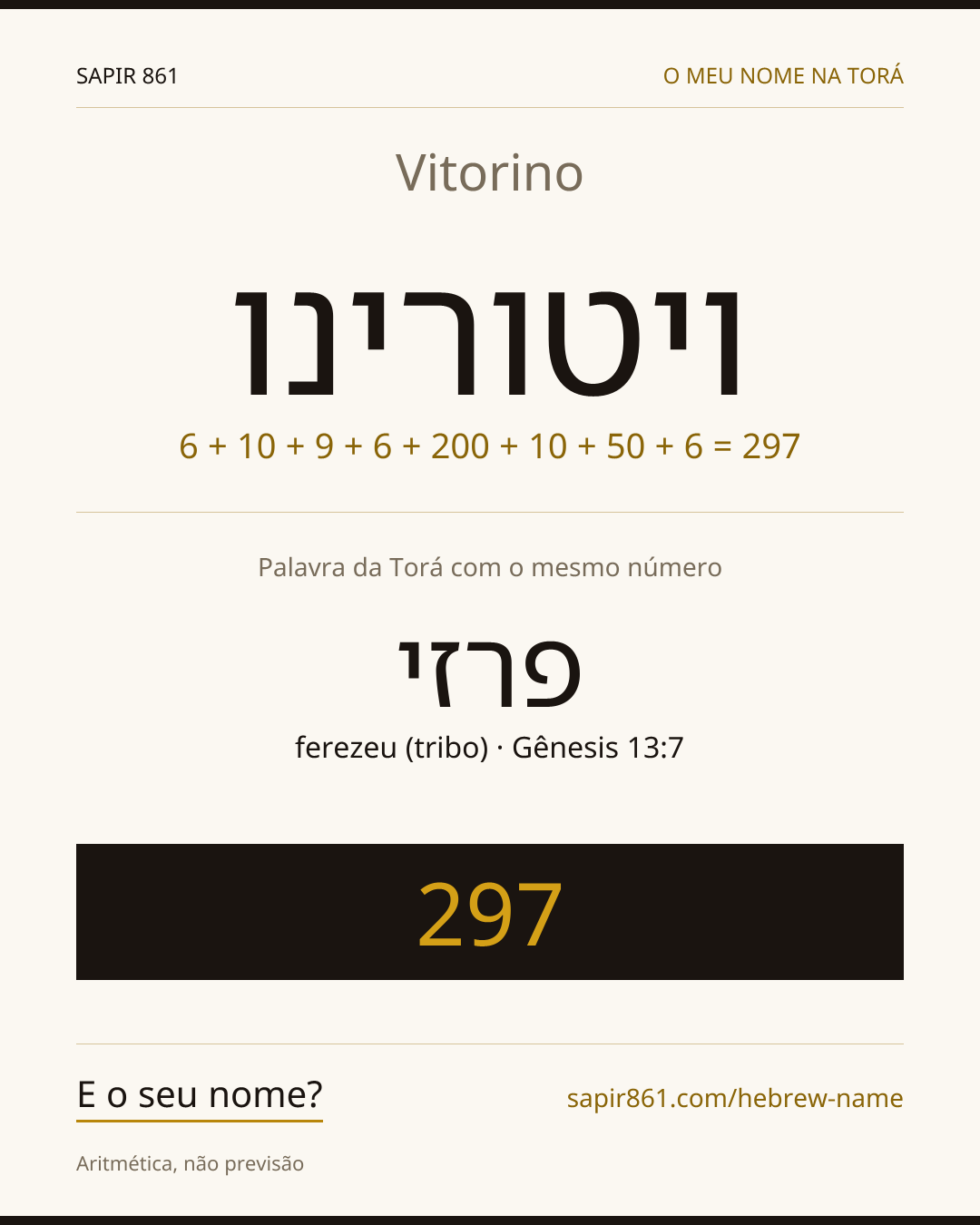 Vitorino — ויטורינו