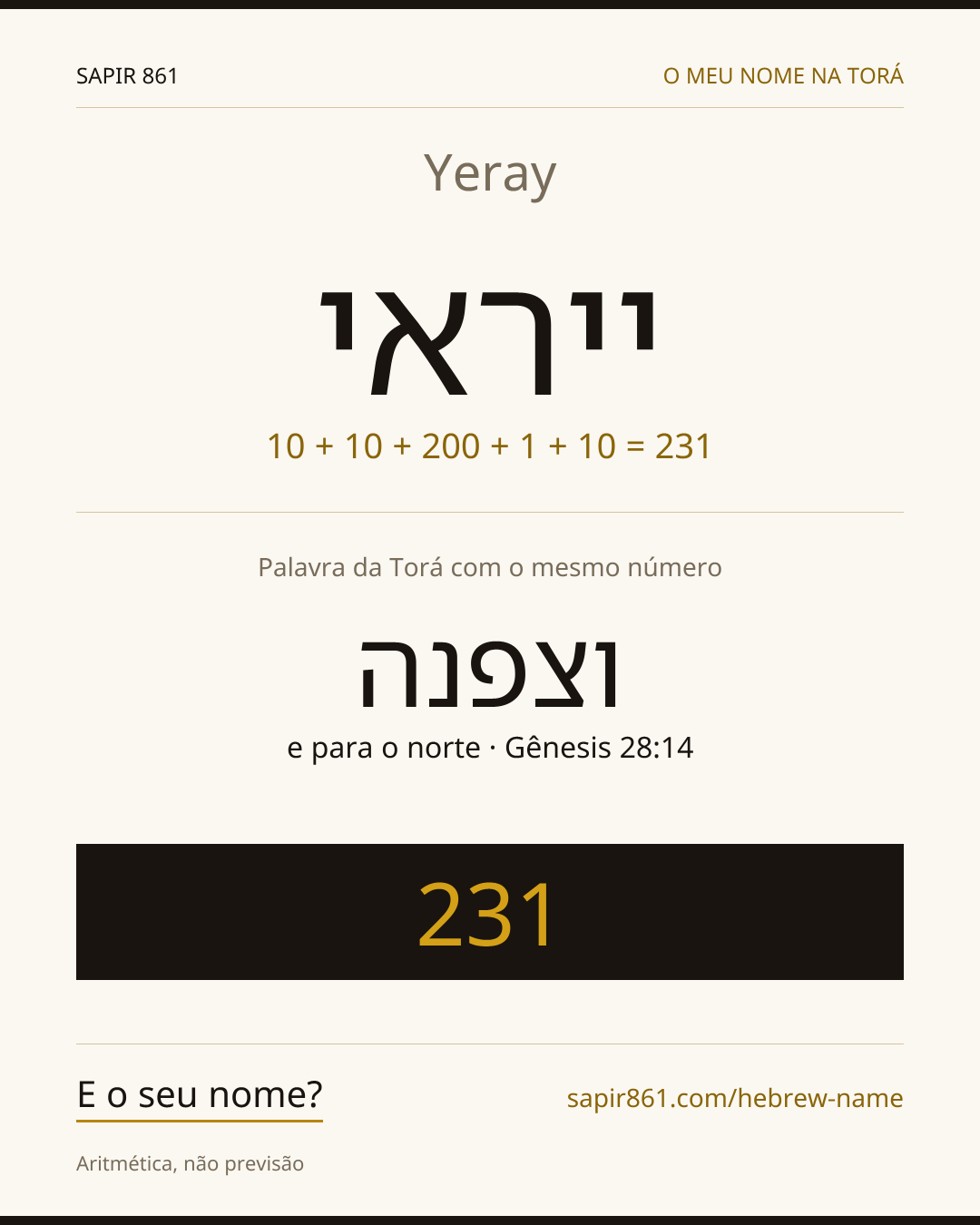 Yeray — ייראי