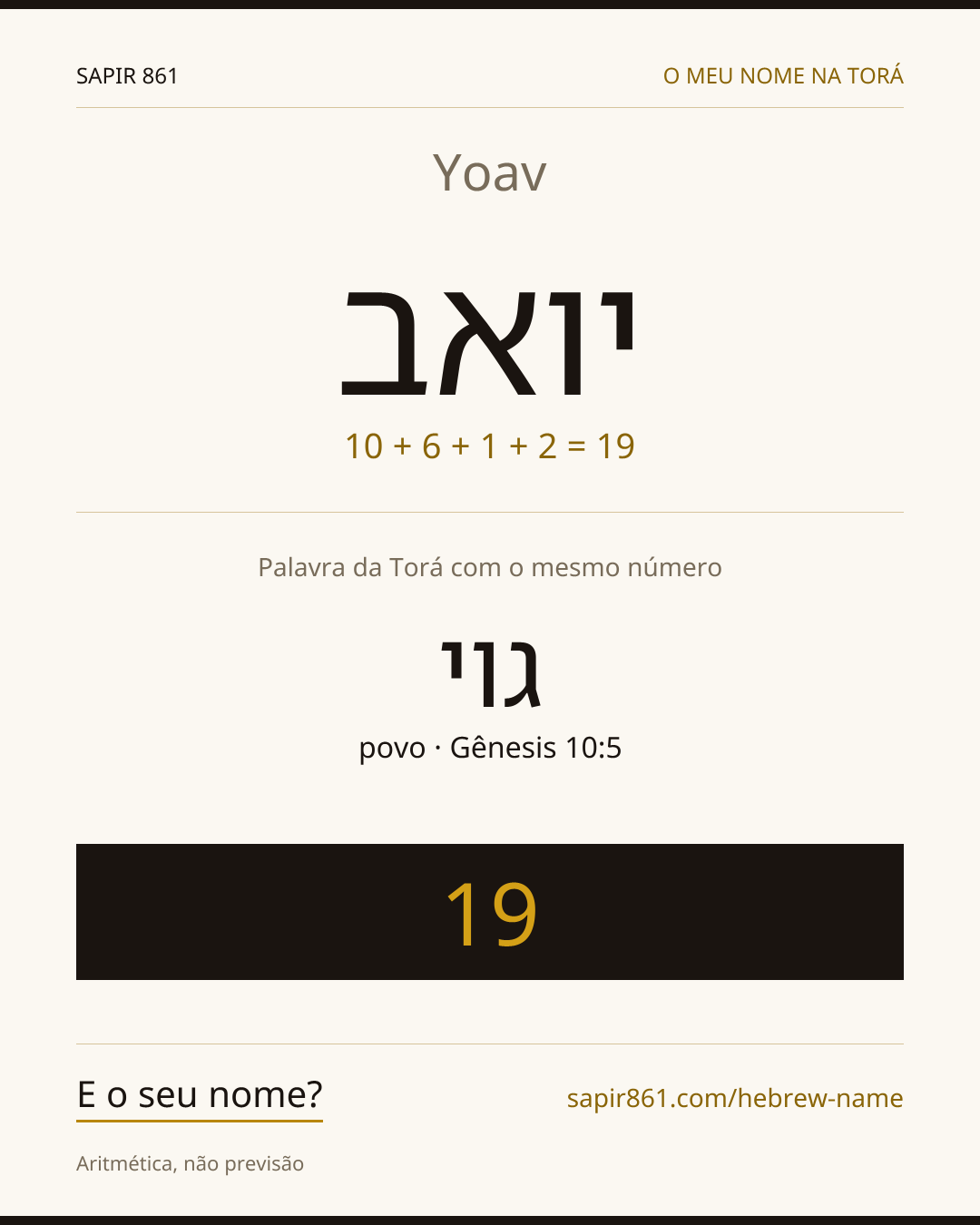 Yoav — יואב