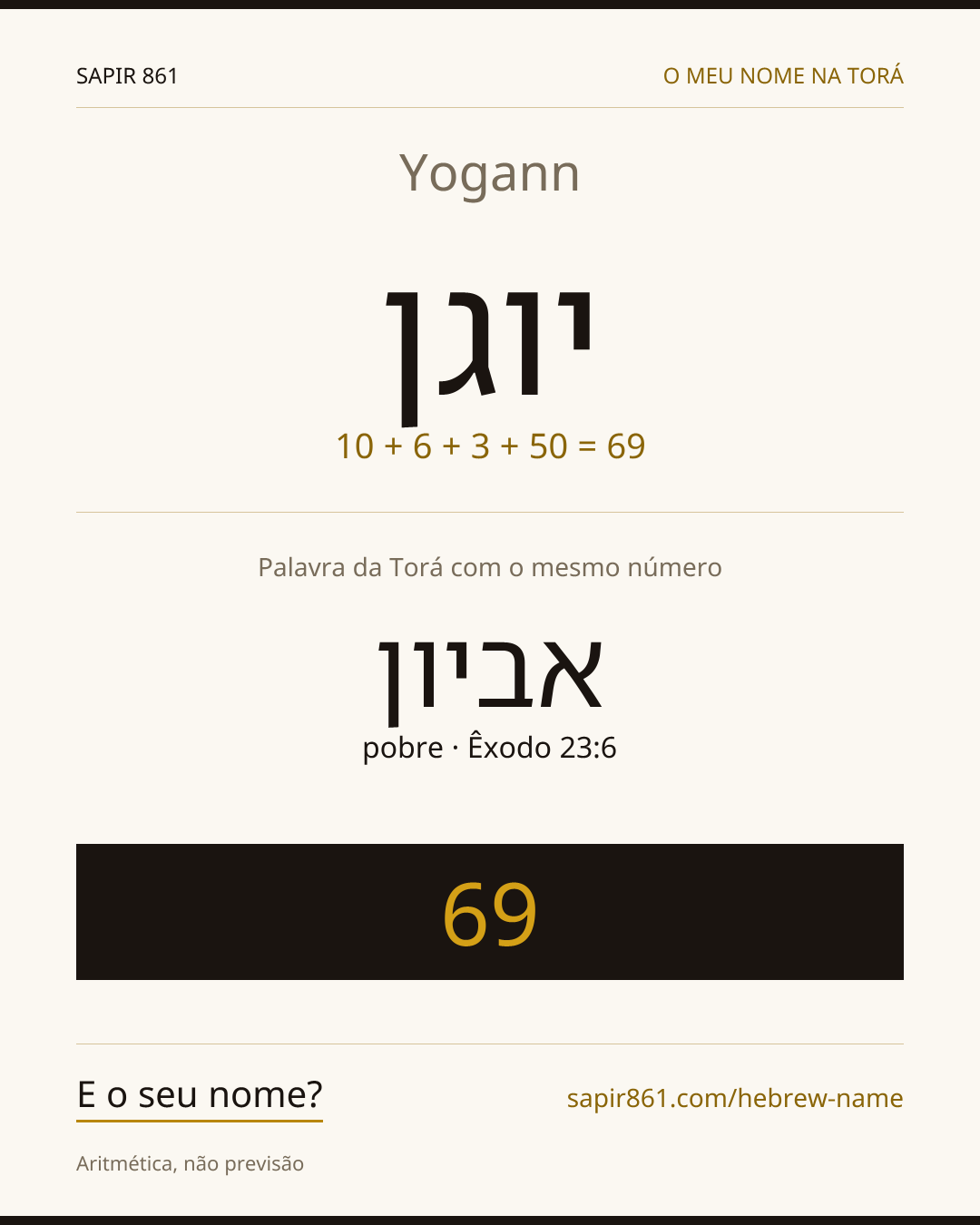 Yogann — יוגן
