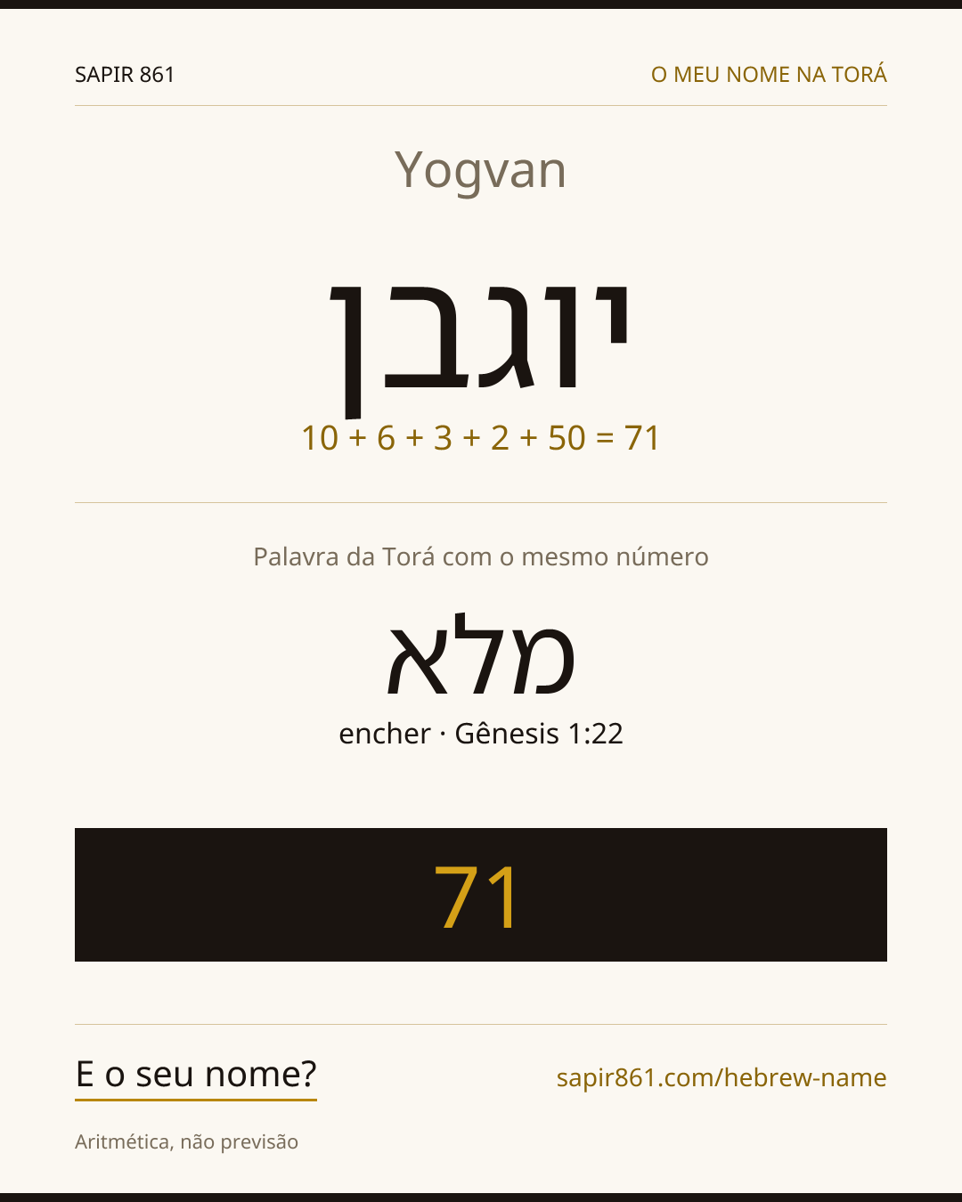 Yogvan — יוגבן
