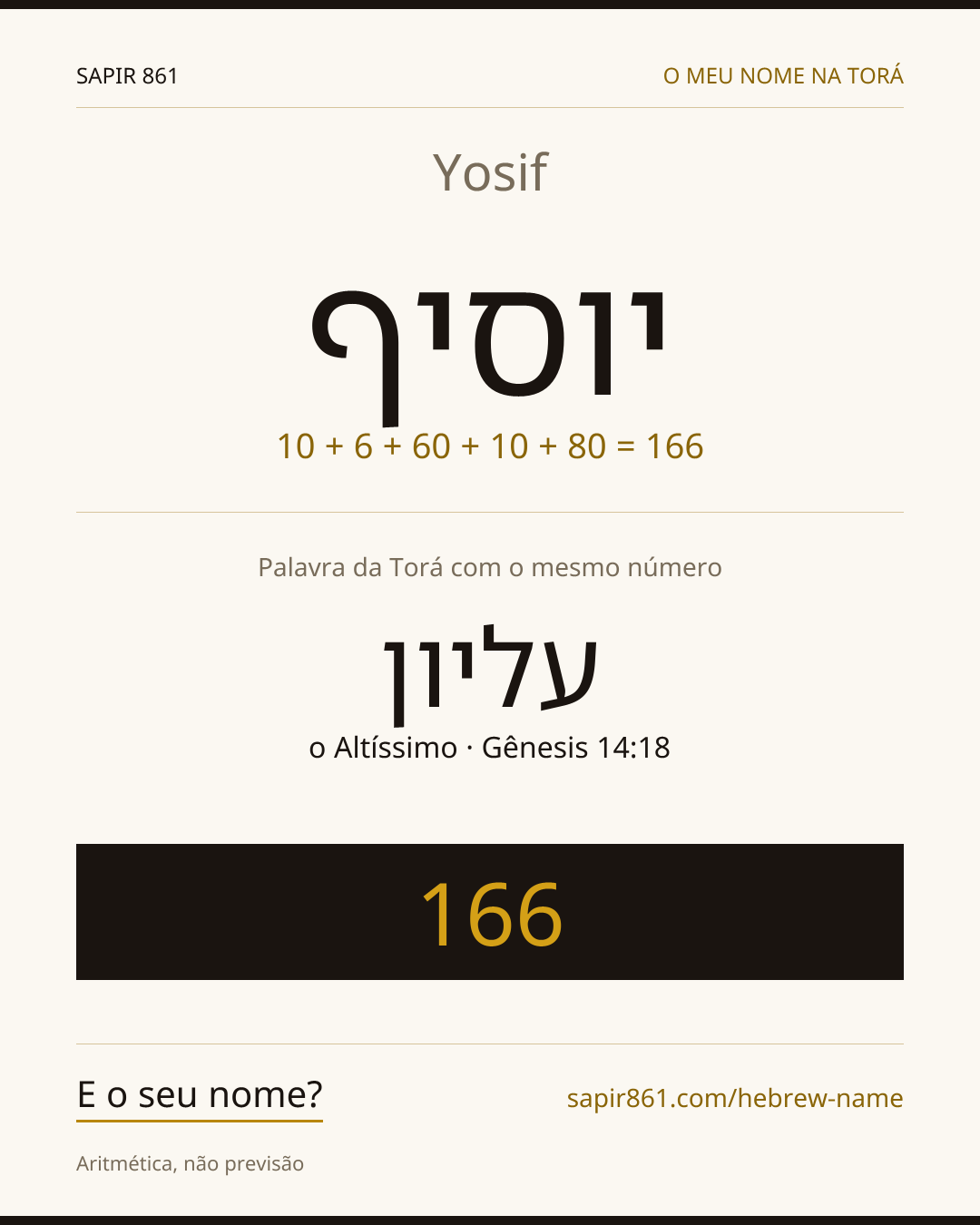 Yosif — יוסיף