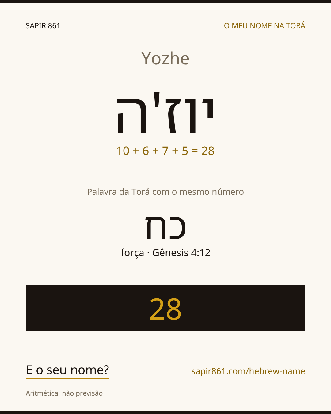 Yozhe — יוז'ה