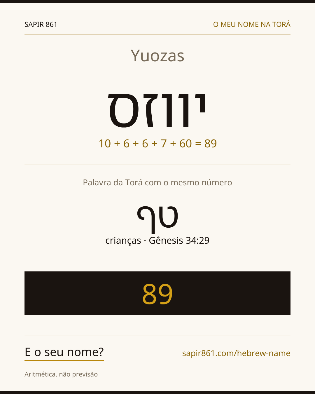 Yuozas — יווזס