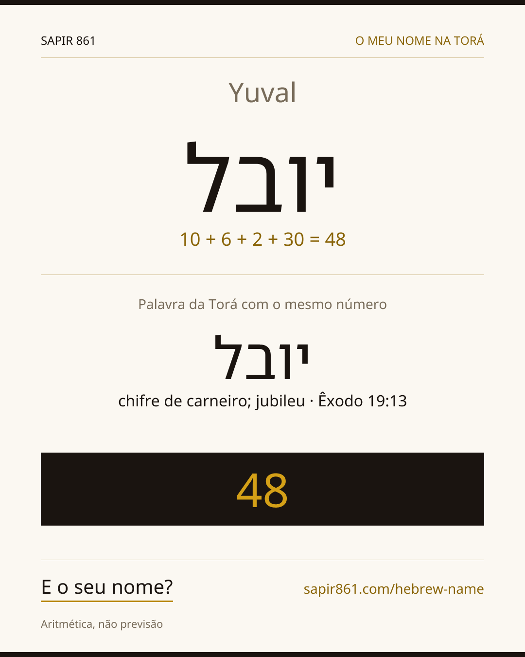 Yuval — יובל
