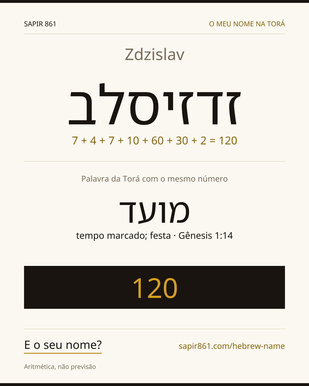 Zdzislav — זדזיסלב