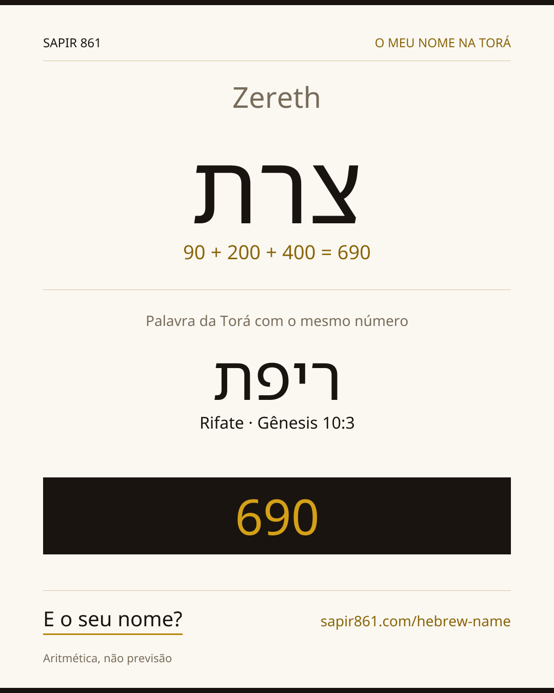 Zereth — צרת