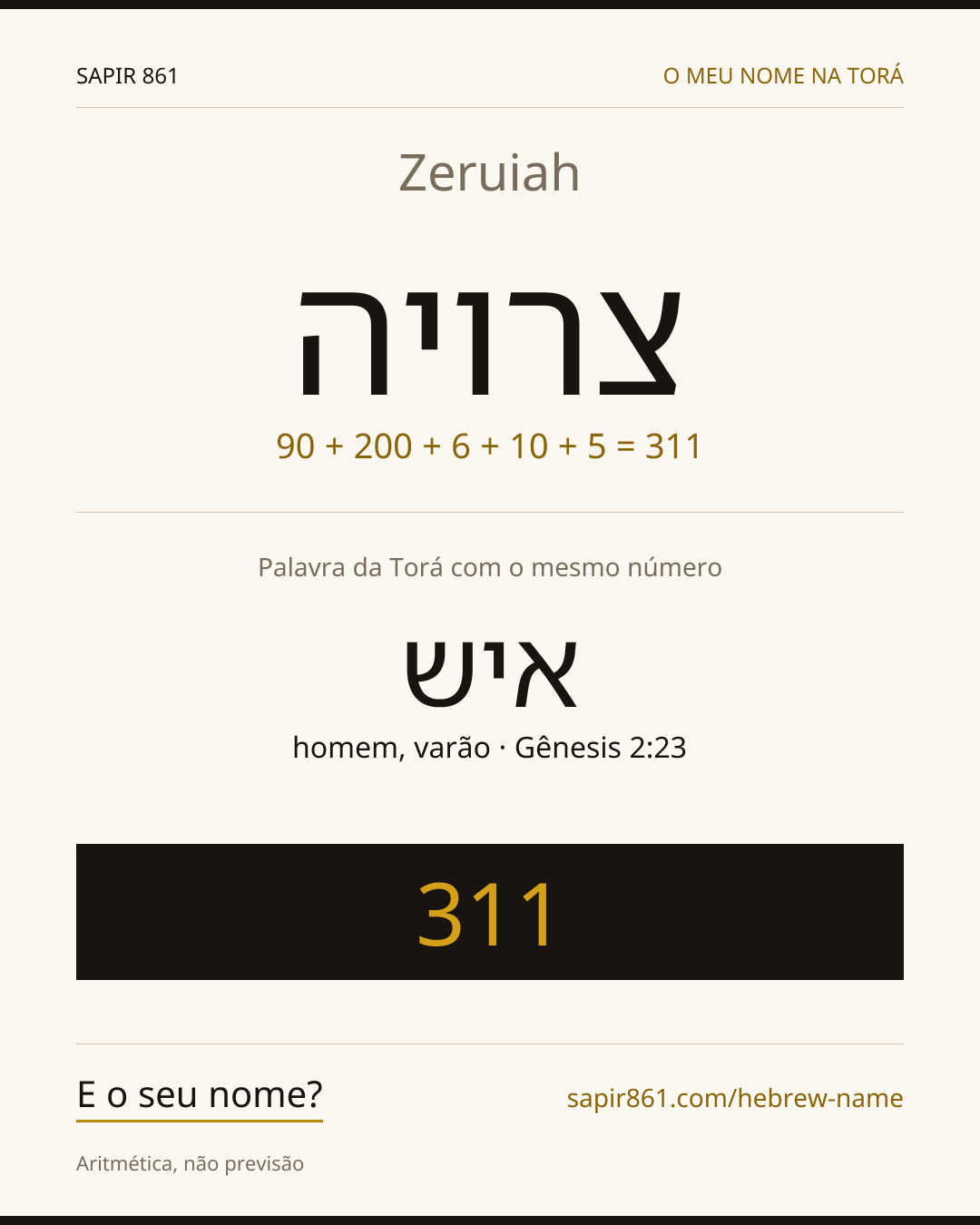 Zeruiah — צרויה