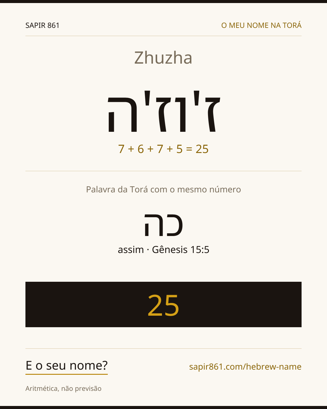 Zhuzha — ז'וז'ה