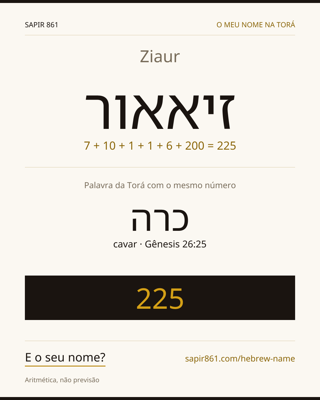 Ziaur — זיאאור