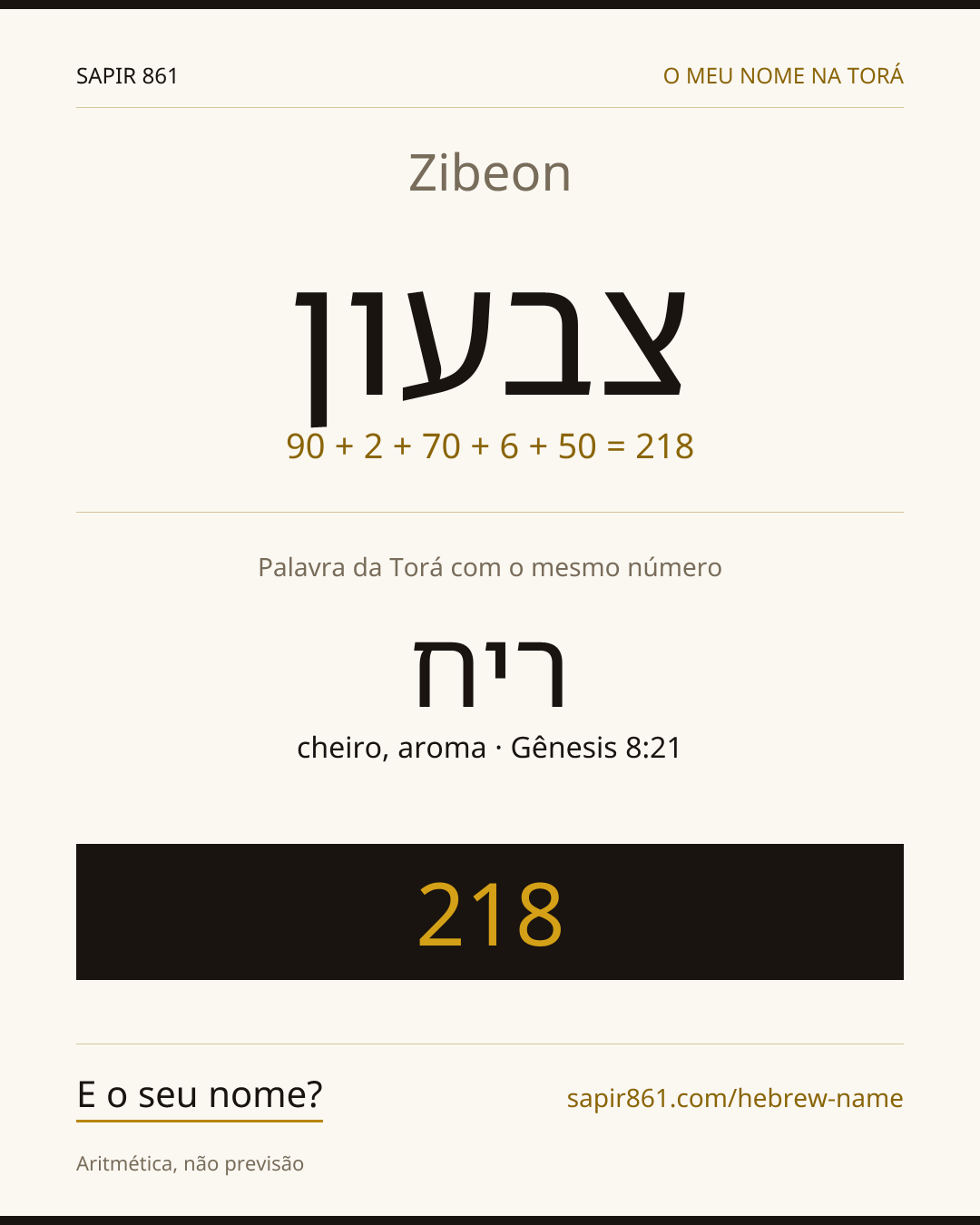 Zibeon — צבעון