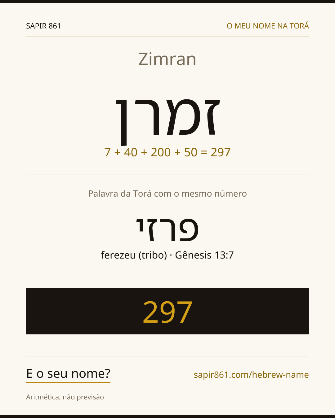 Zimran — זמרן