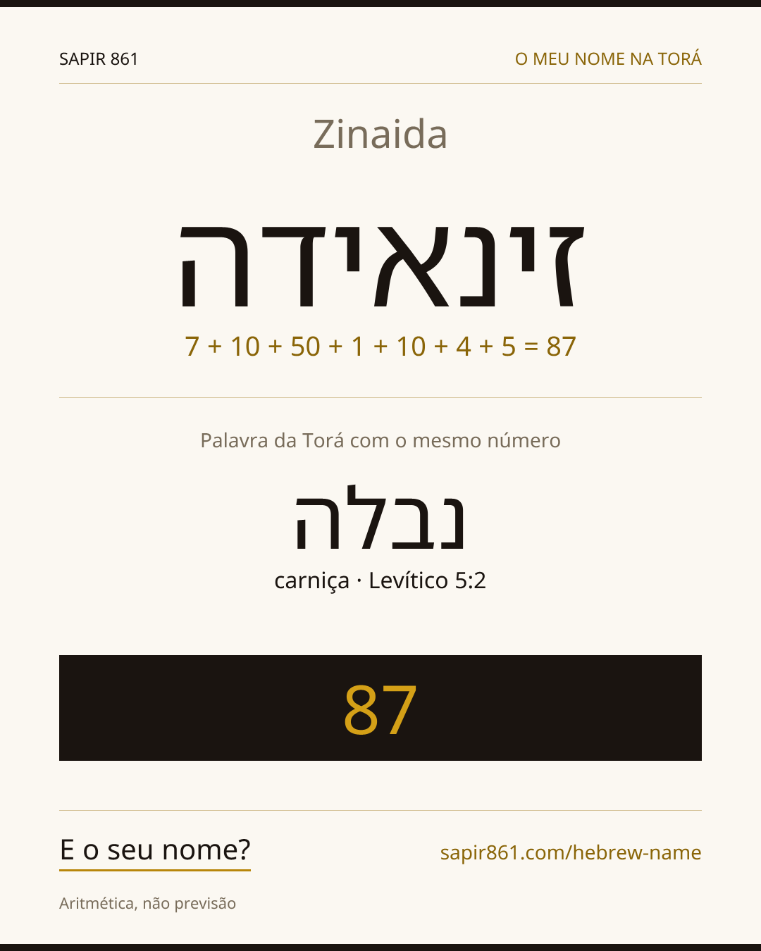Zinaida — זינאידה