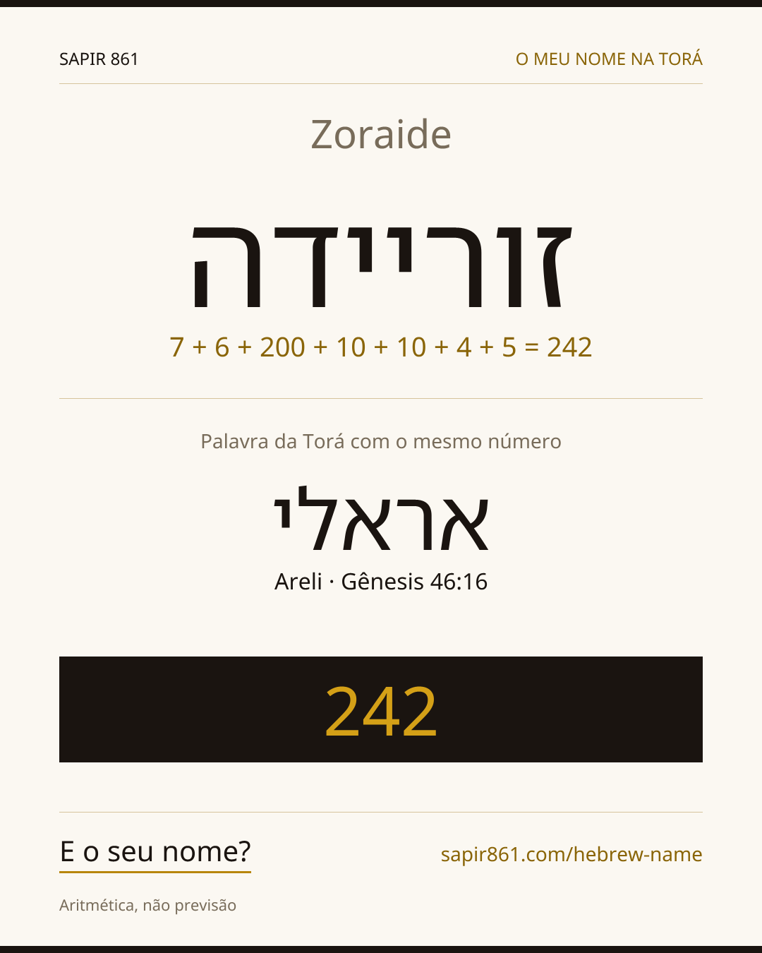Zoraide — זוריידה