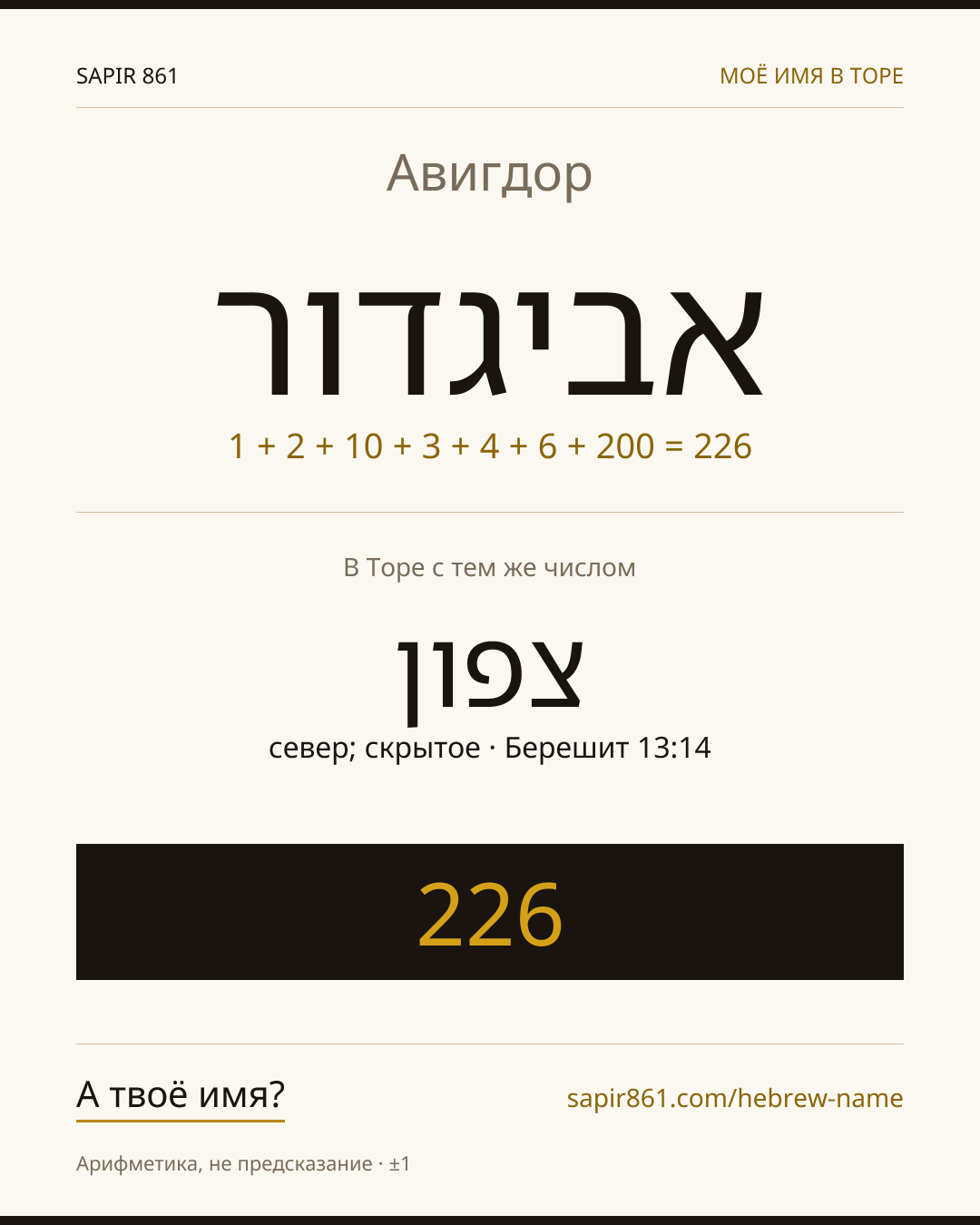 Авигдор — אביגדור