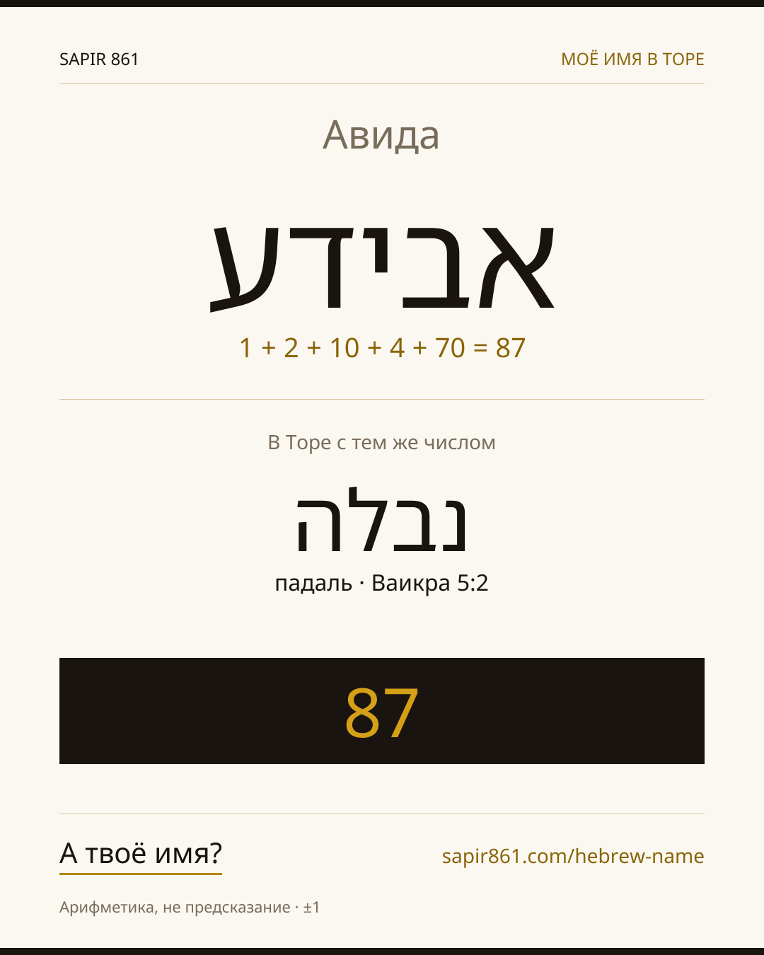 Авида — אבידע