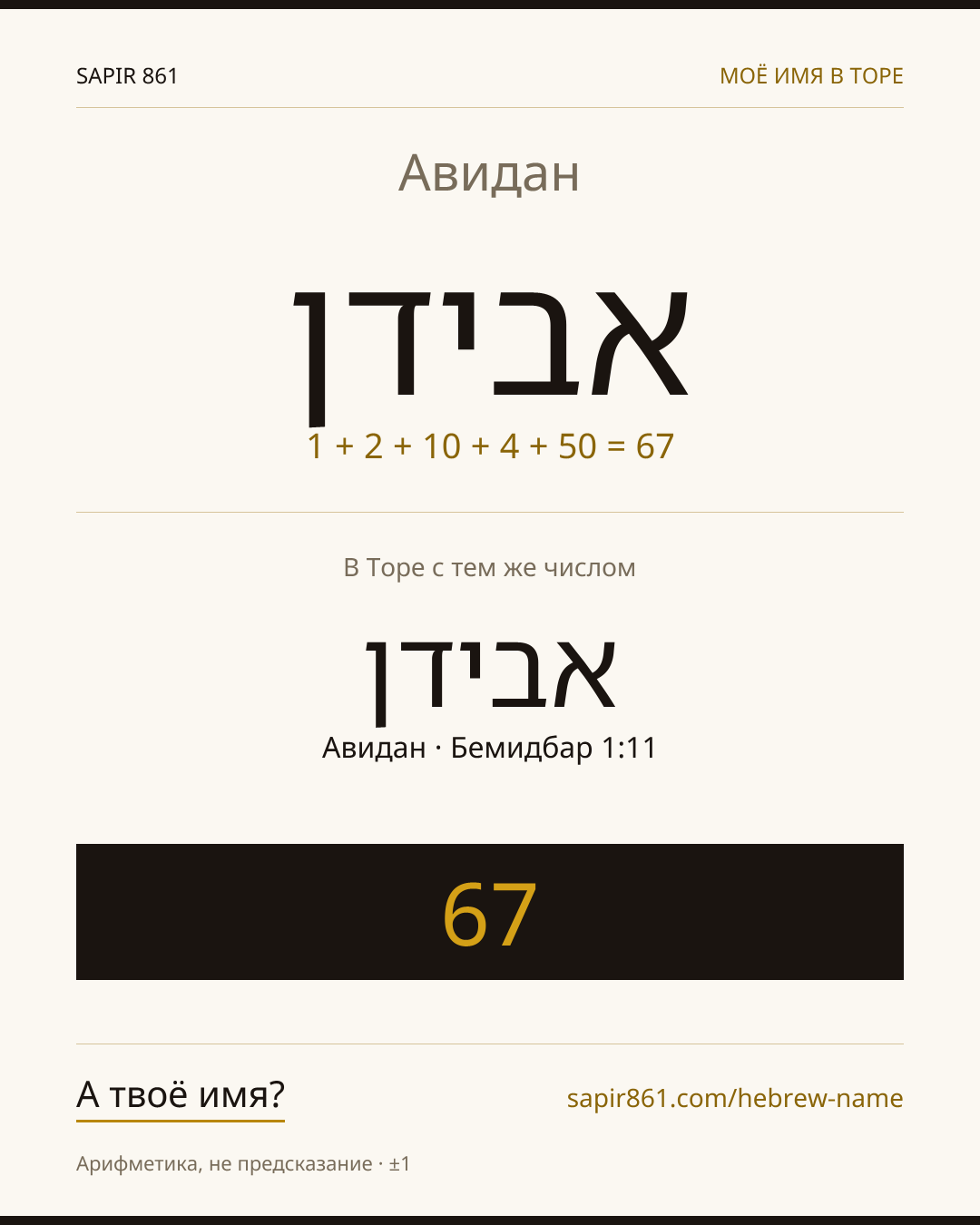 Авидан — אבידן