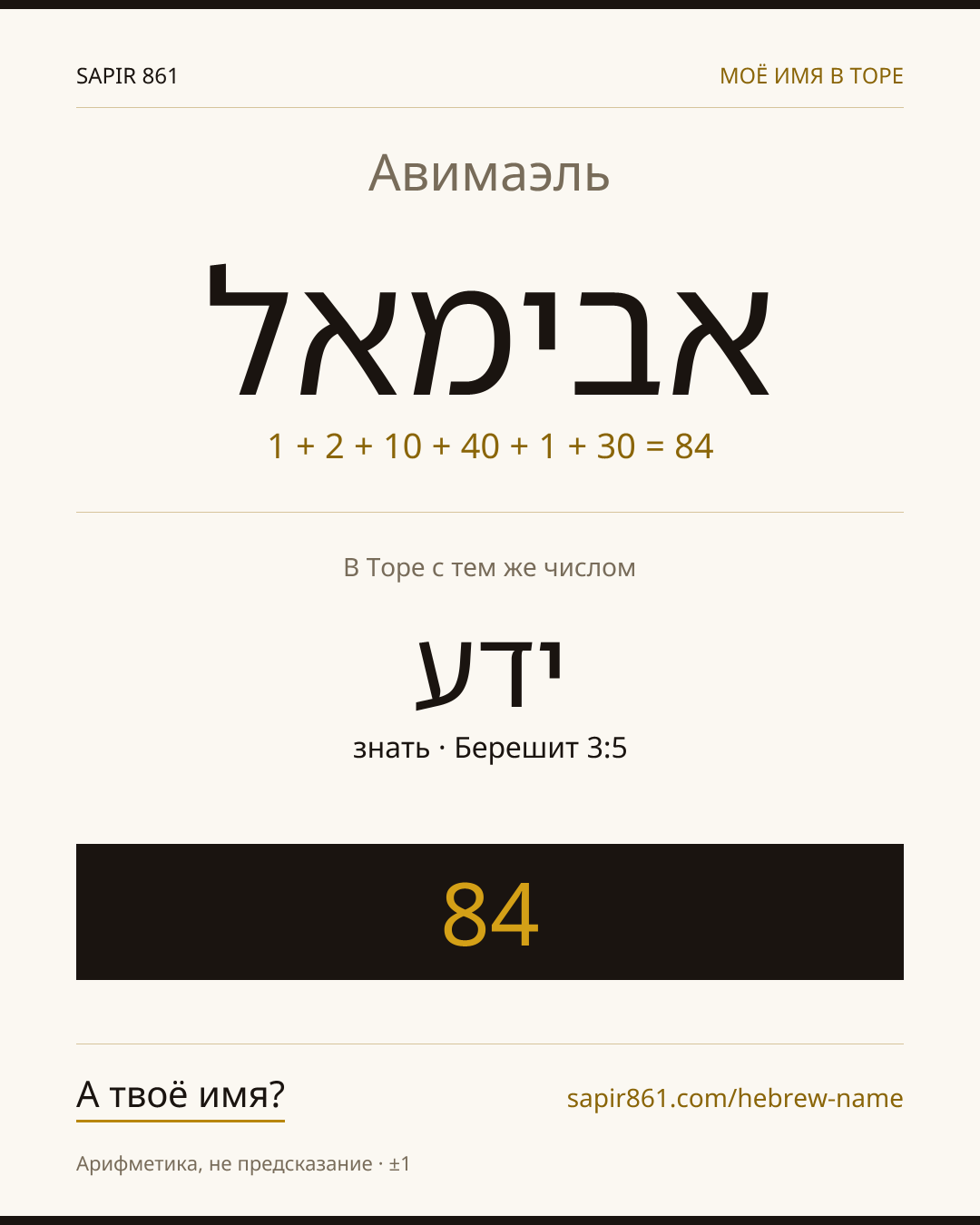 Авимаэль — אבימאל