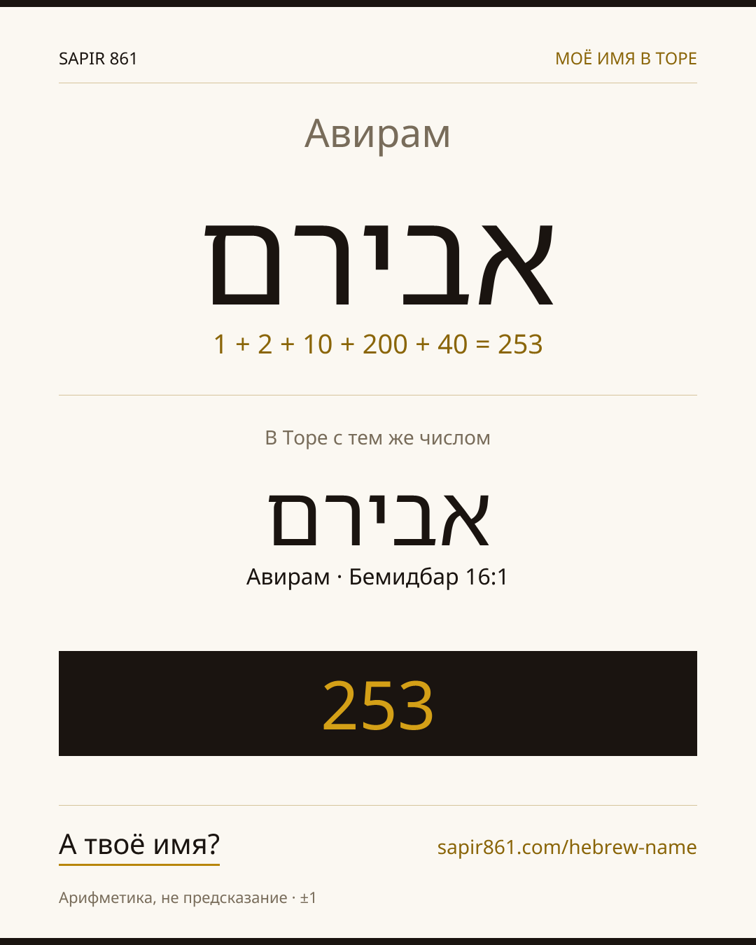Авирам — אבירם