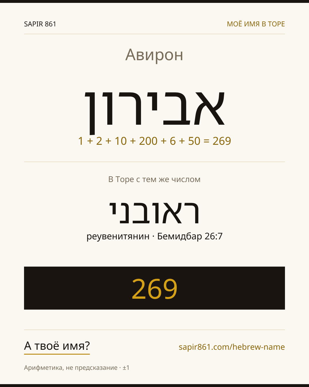 Авирон — אבירון