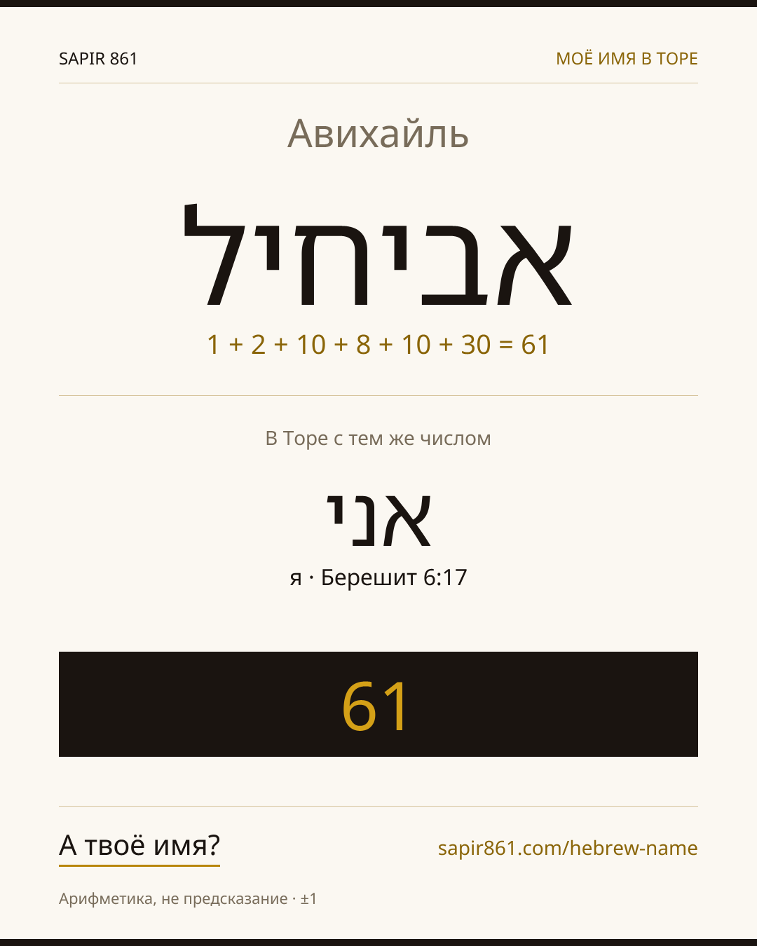 Авихайль — אביחיל