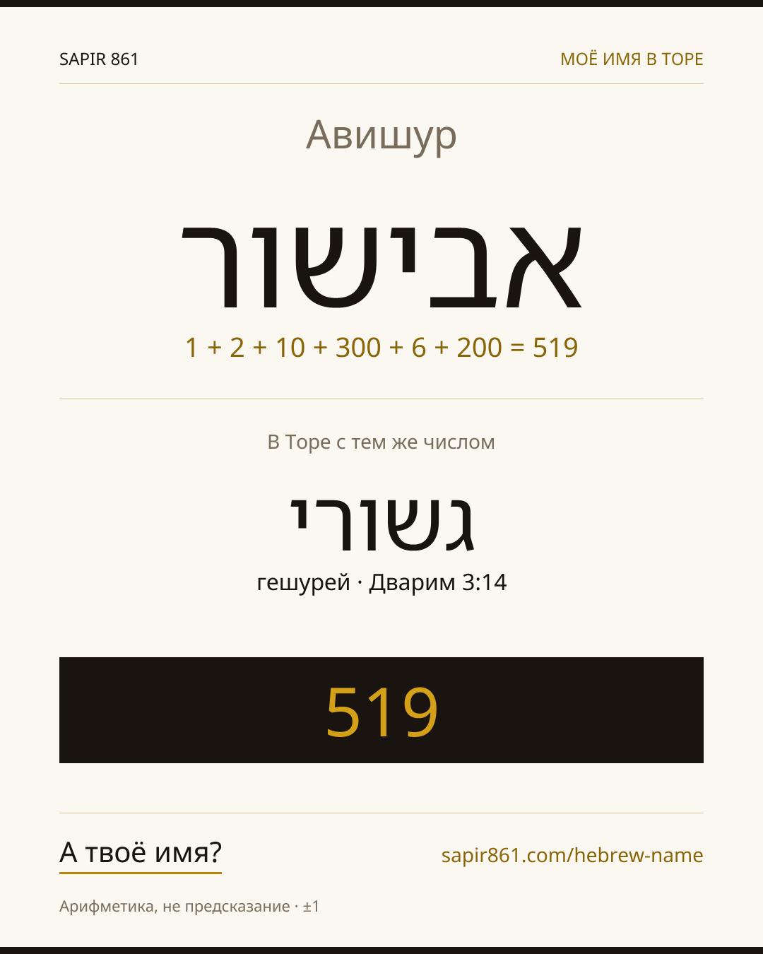 Авишур — אבישור