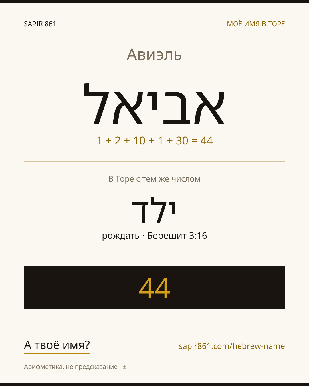 Авиэль — אביאל
