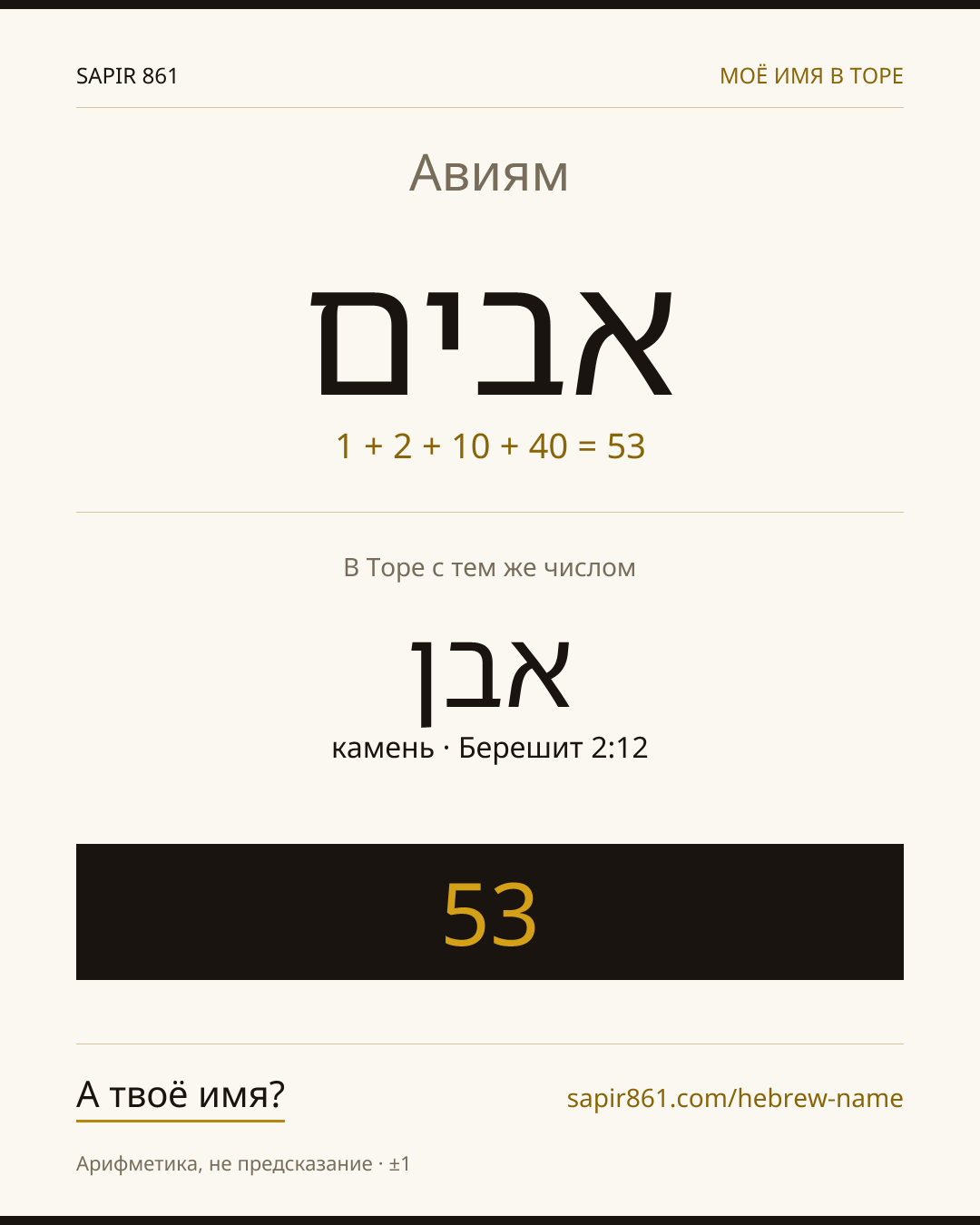 Авиям — אבים