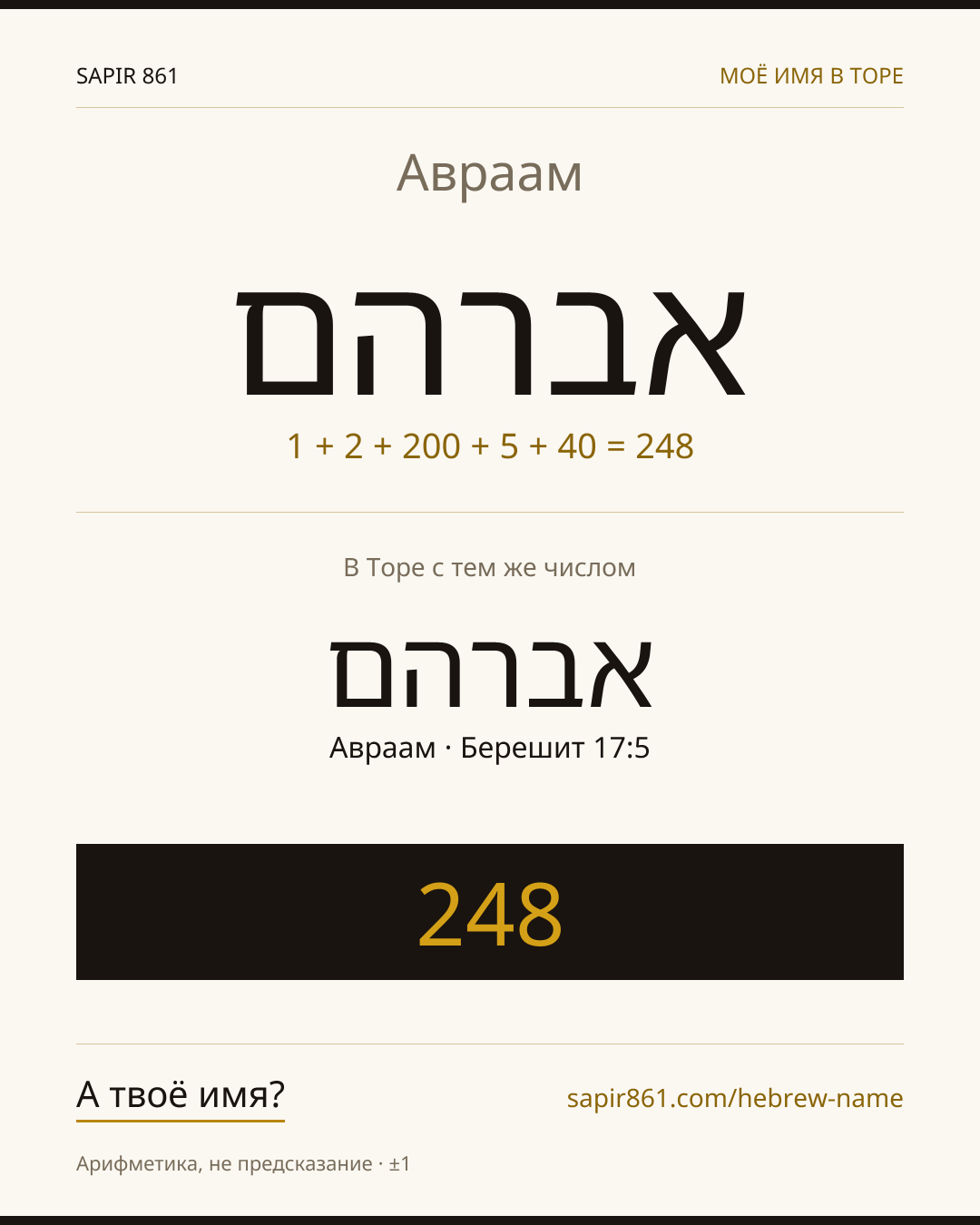 Авраам — אברהם
